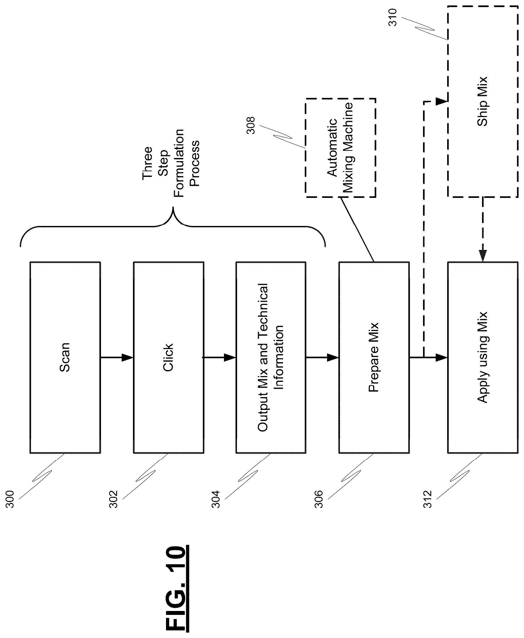 Patent US12347329 Figure 10 – Systems and methods for formulation information generation
