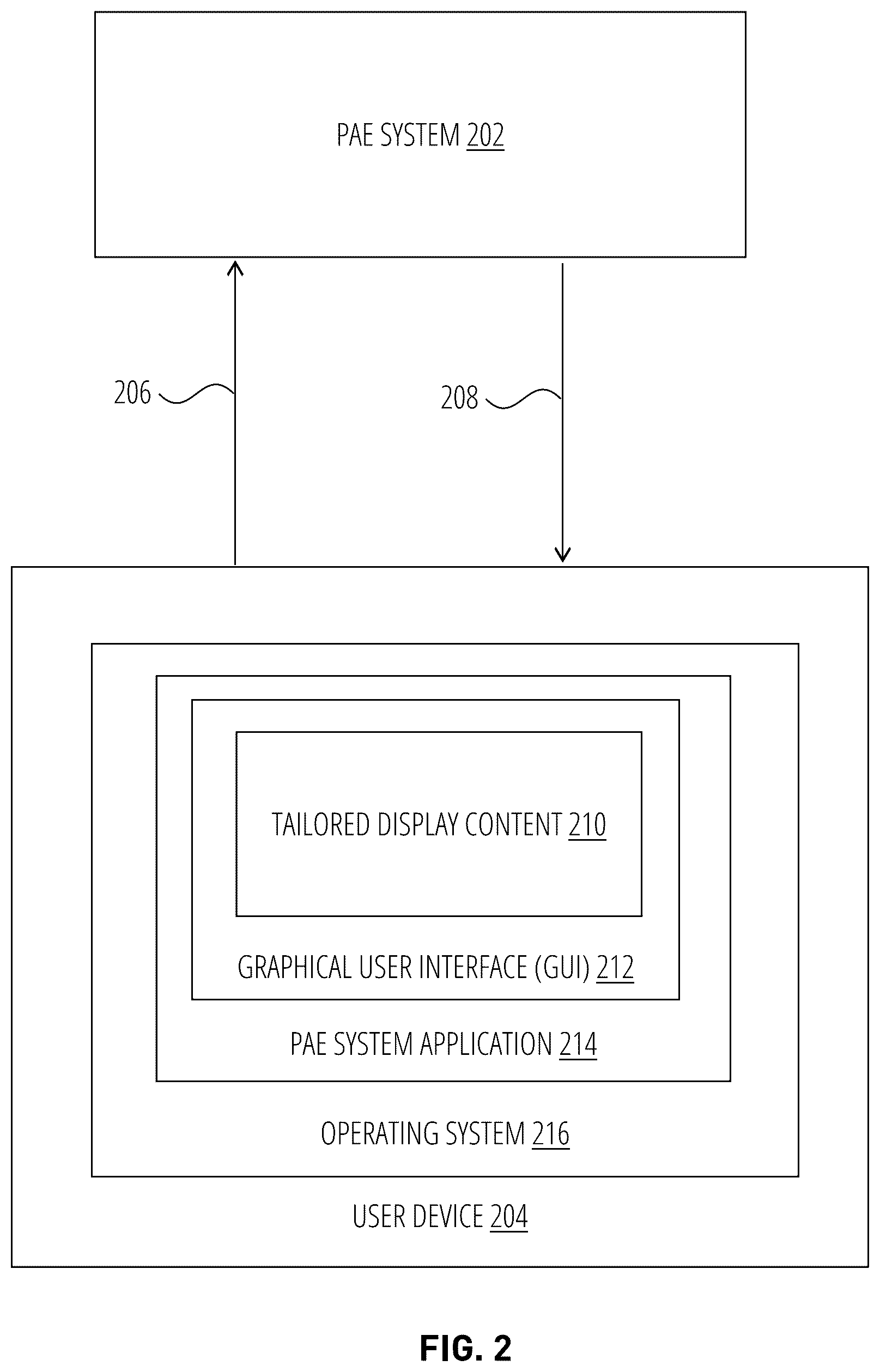 Patent US12347331 Figure 2 – Planning, advice, and execution platform including techniques for improving advice through user interactions