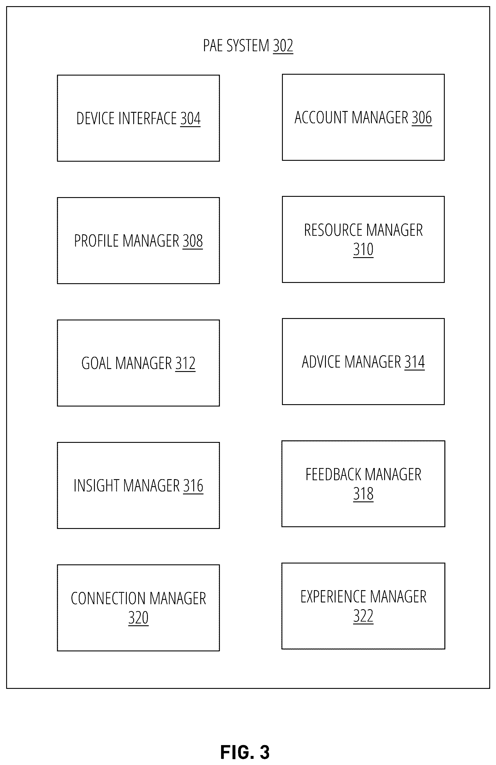 Patent US12347331 Figure 3 – Planning, advice, and execution platform including techniques for improving advice through user interactions