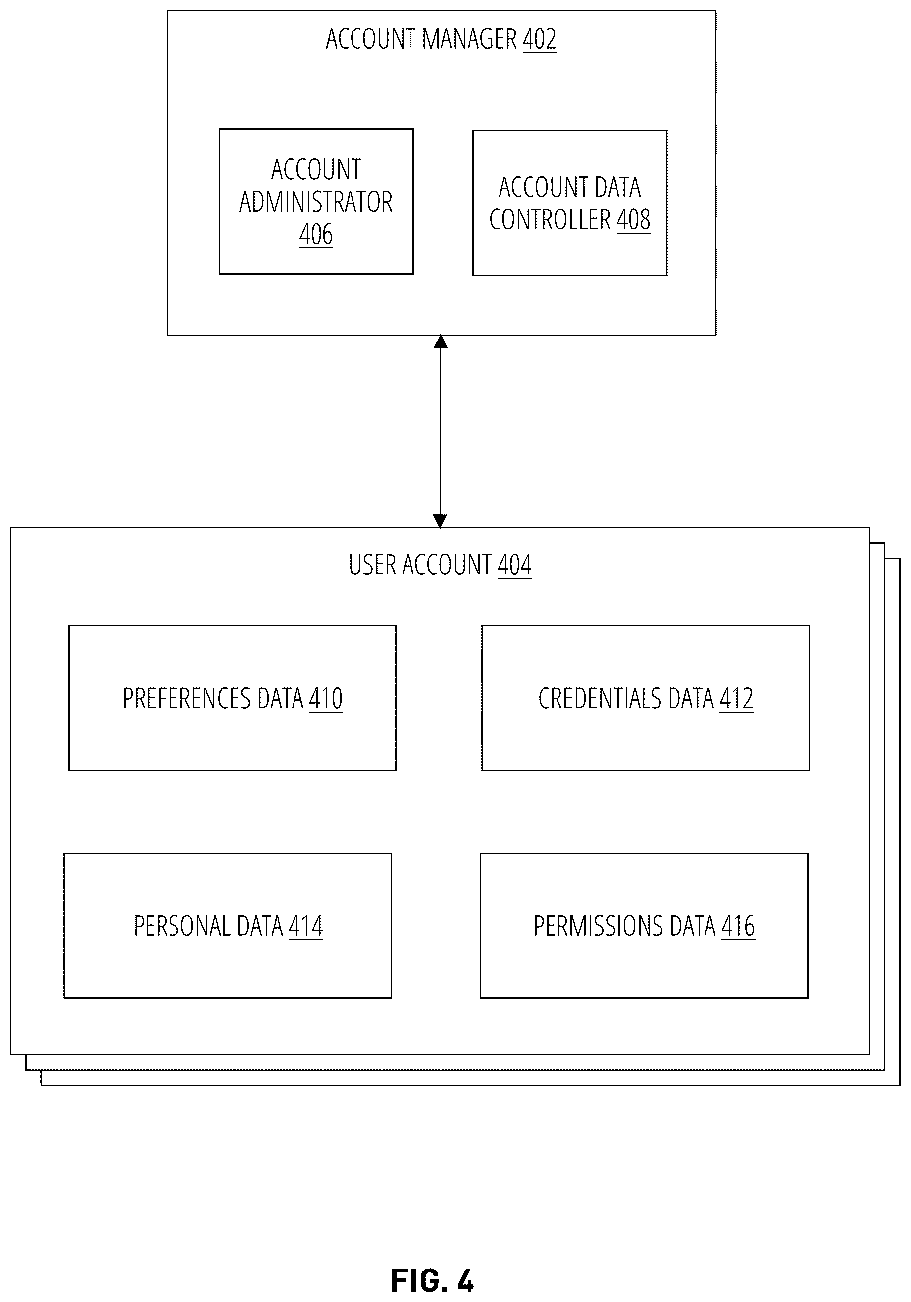 Patent US12347331 Figure 4 – Planning, advice, and execution platform including techniques for improving advice through user interactions
