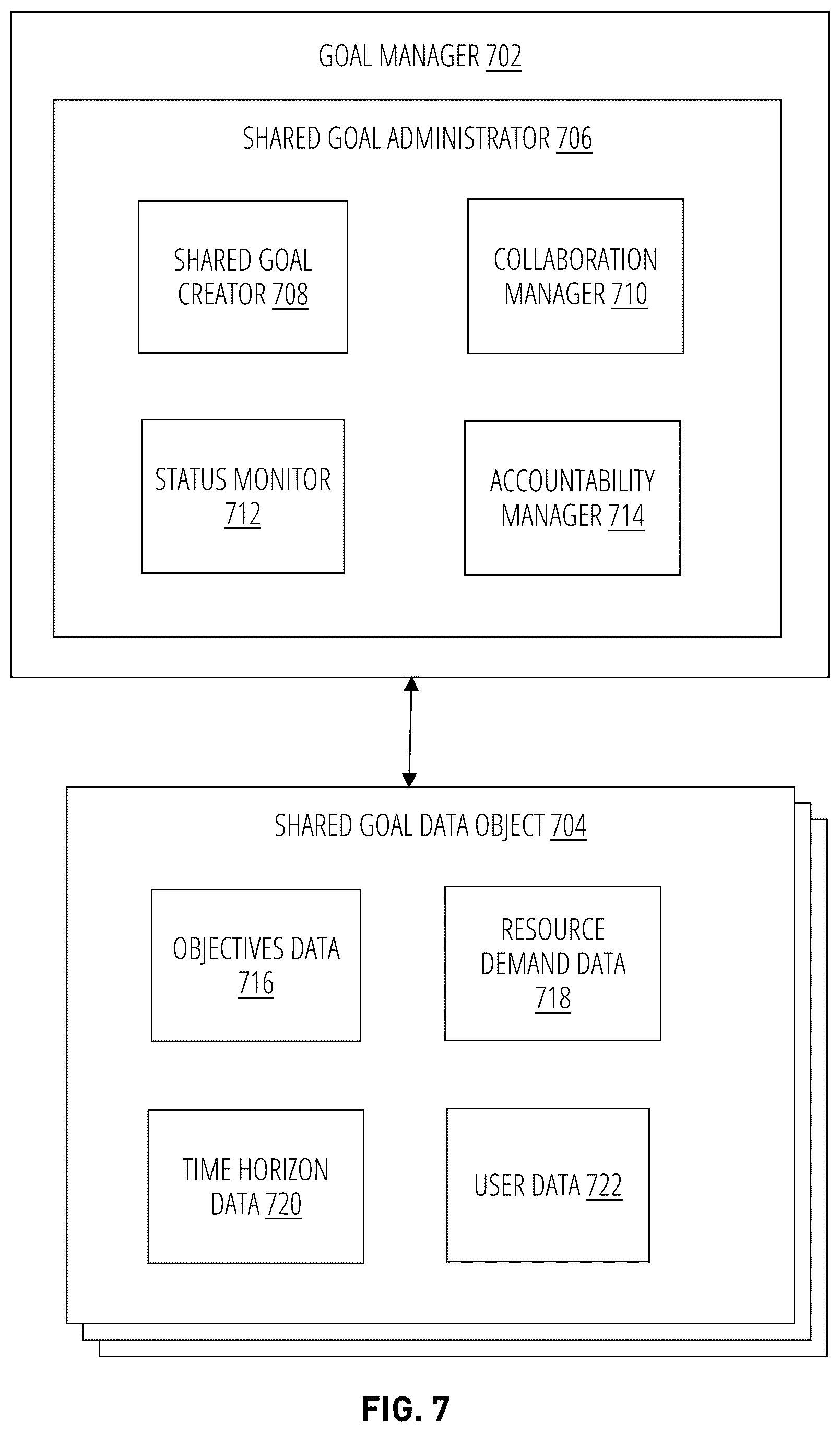 Patent US12347331 Figure 7 – Planning, advice, and execution platform including techniques for improving advice through user interactions