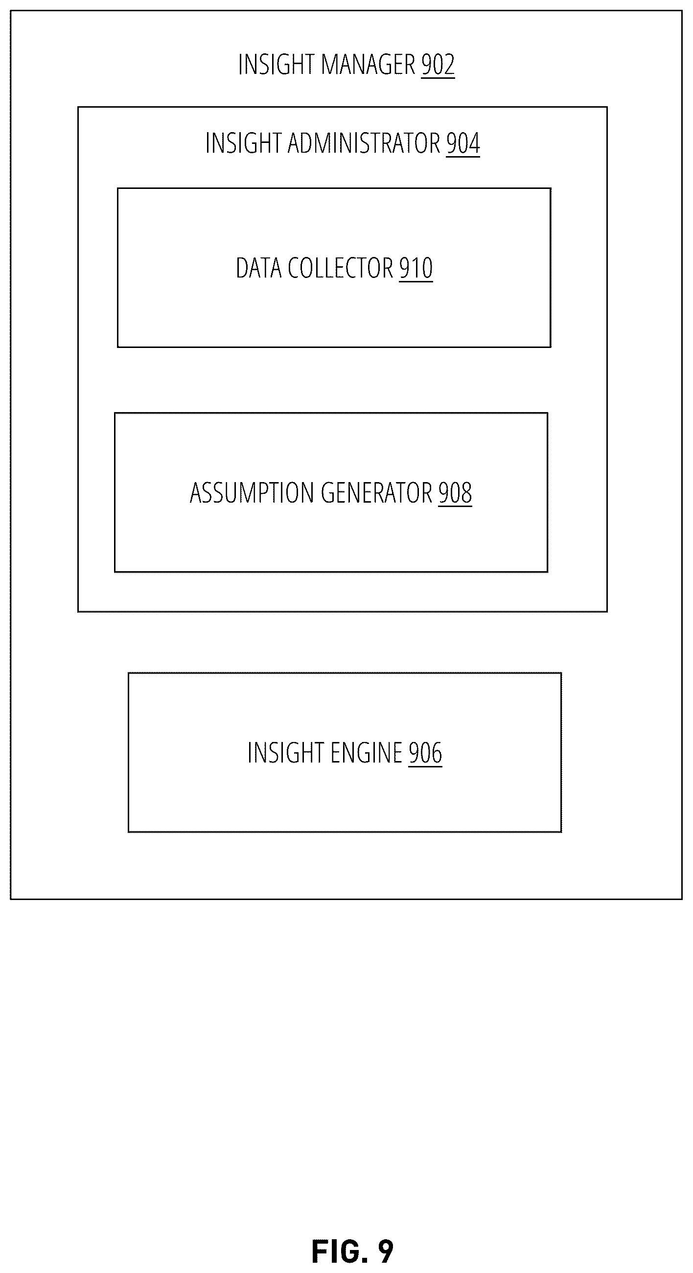 Patent US12347331 Figure 9 – Planning, advice, and execution platform including techniques for improving advice through user interactions