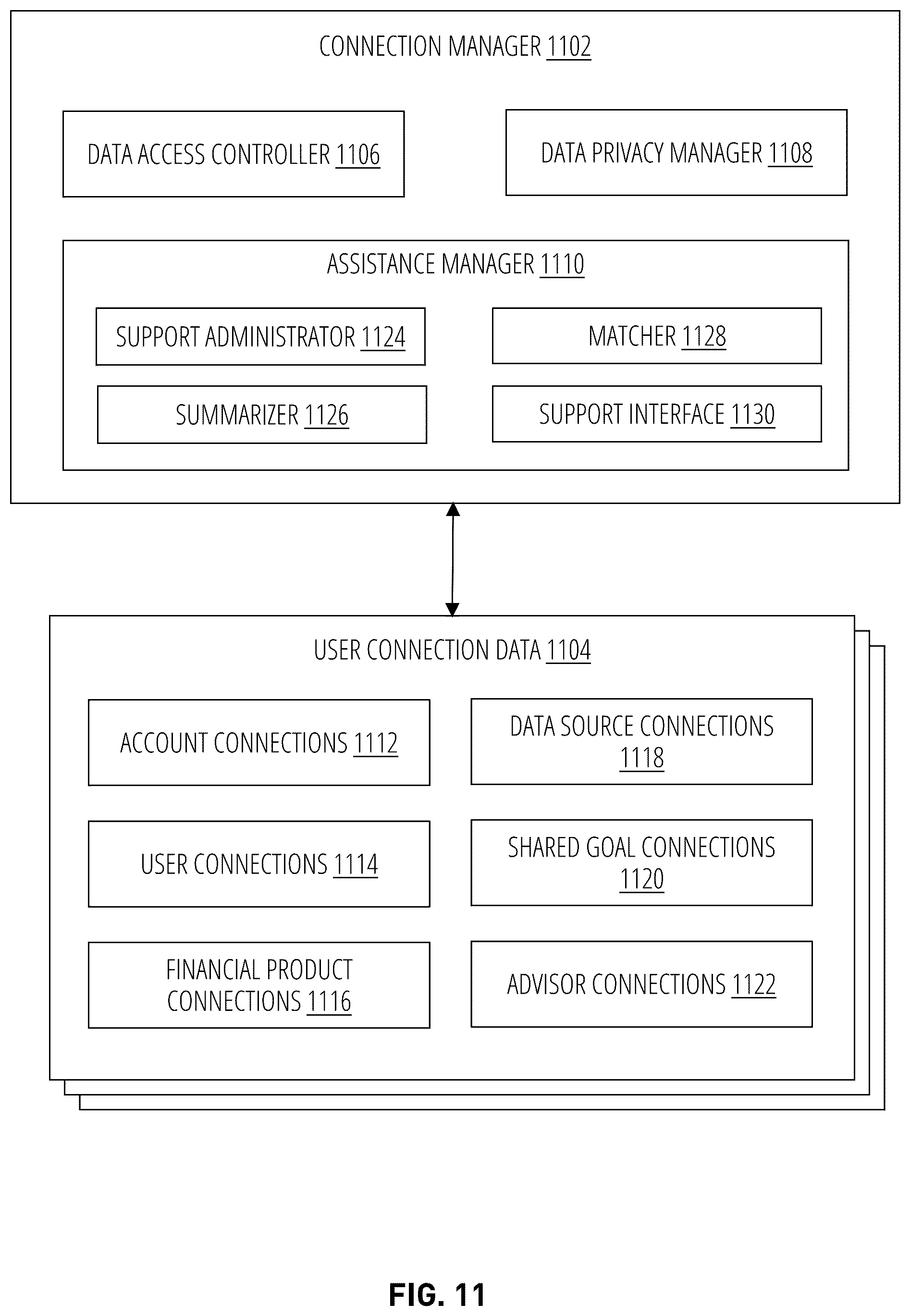 Patent US12347331 Figure 11 – Planning, advice, and execution platform including techniques for improving advice through user interactions