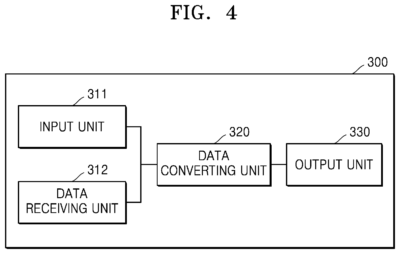 Patent US12347333 Figure 4 – Boarding information guiding system and method, and procedure management device and method