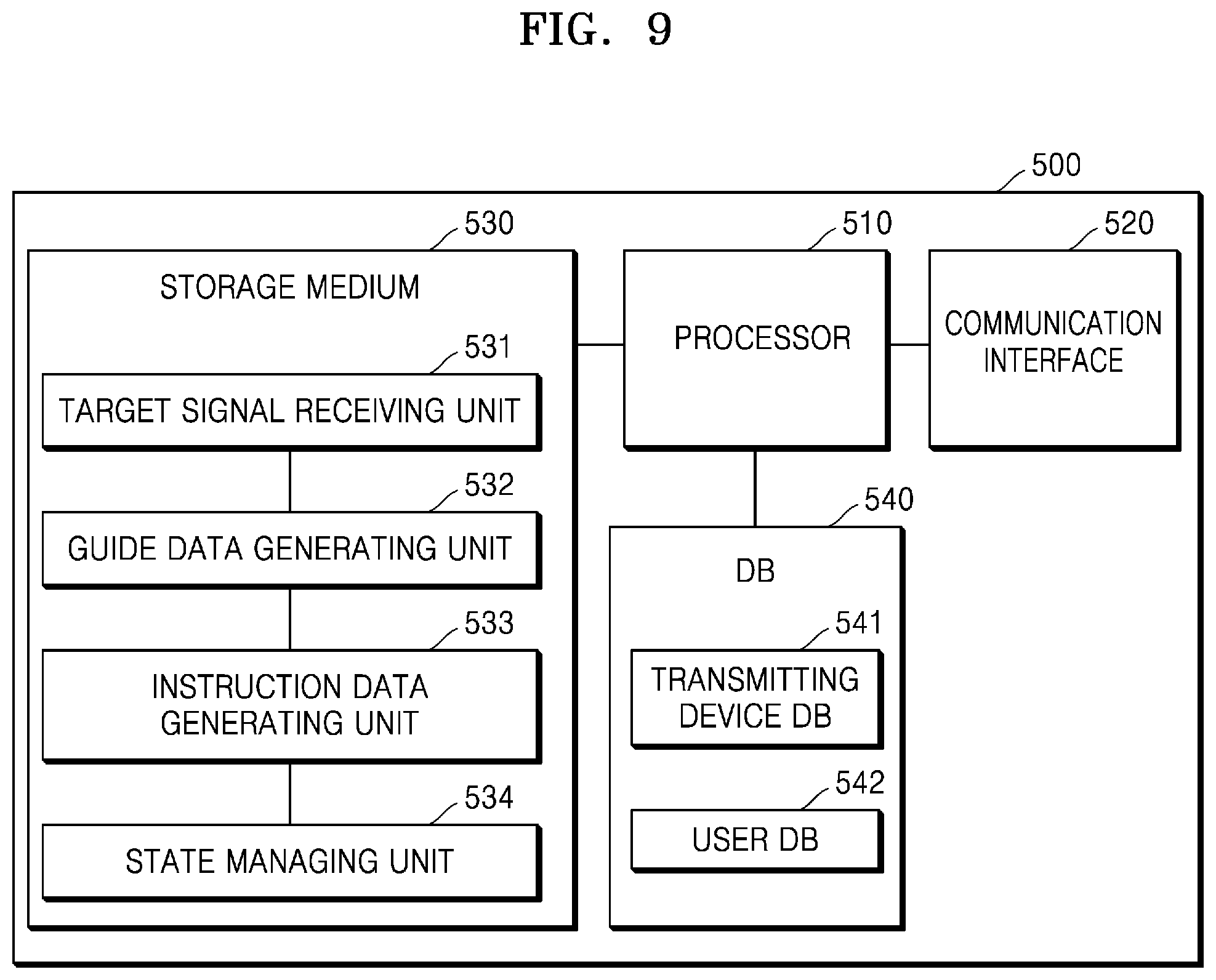 Patent US12347333 Figure 11 – Boarding information guiding system and method, and procedure management device and method