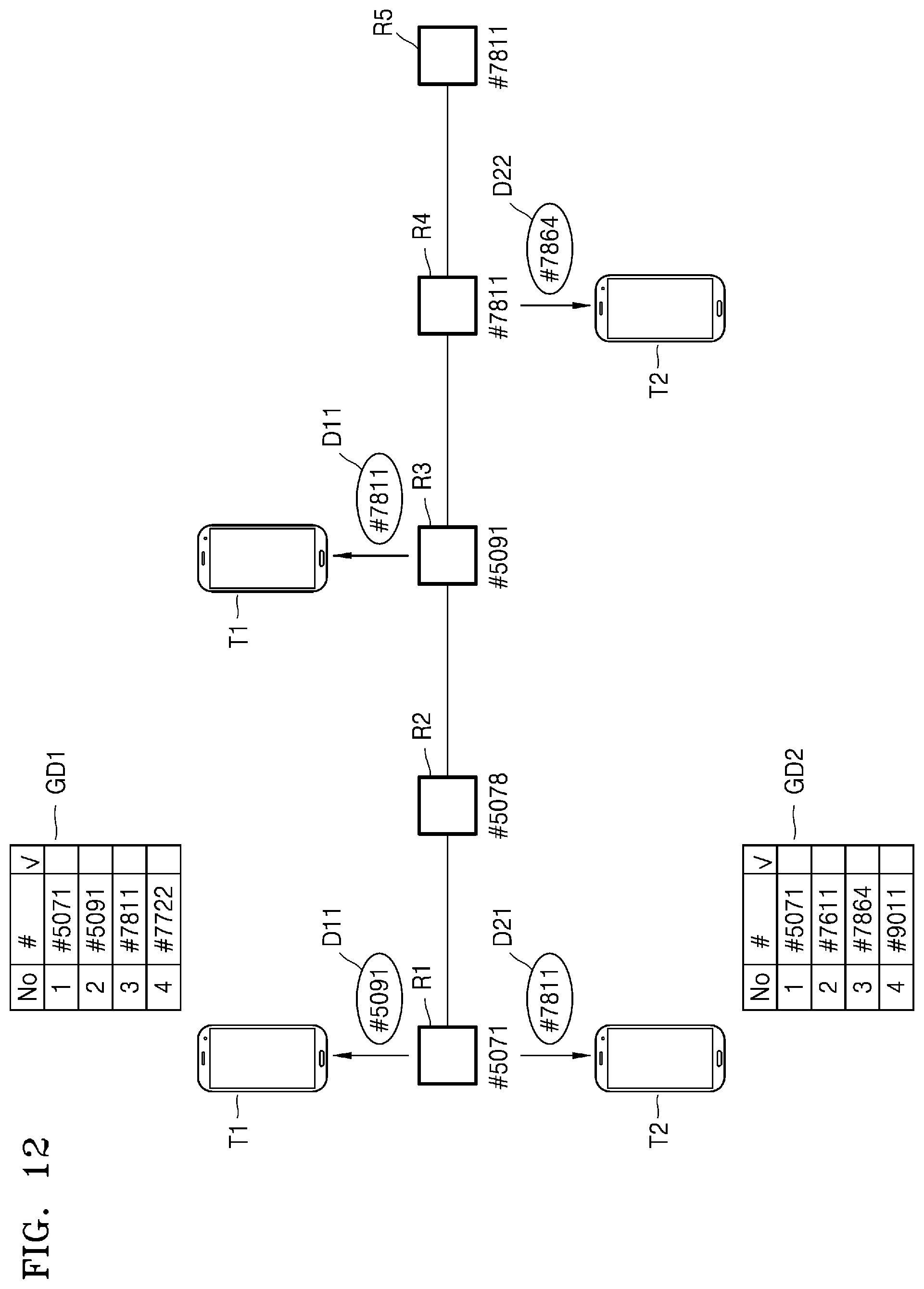 Patent US12347333 Figure 14 – Boarding information guiding system and method, and procedure management device and method