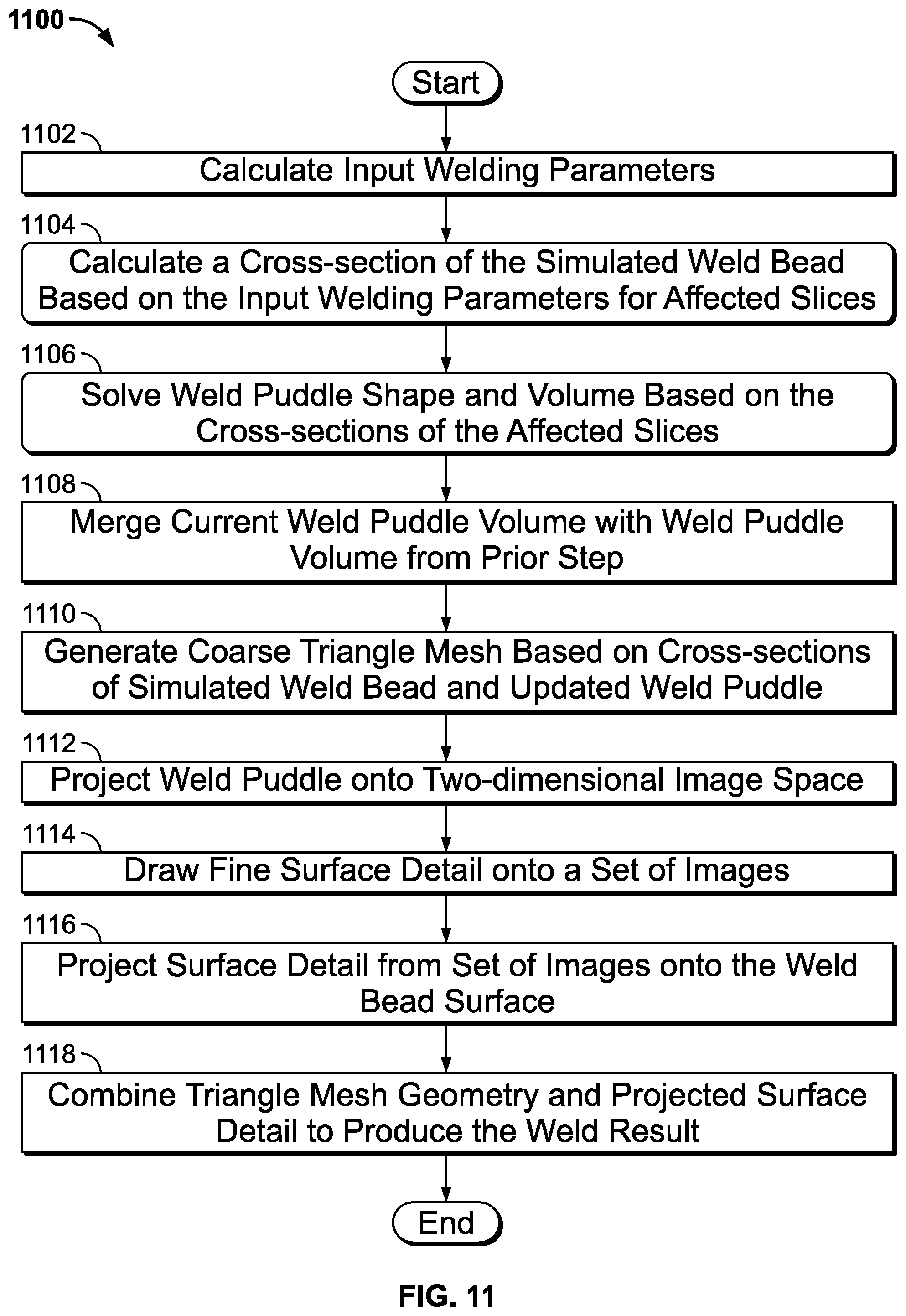Patent US12347340 Figure 11 – Systems and methods to simulate robotic joining operations