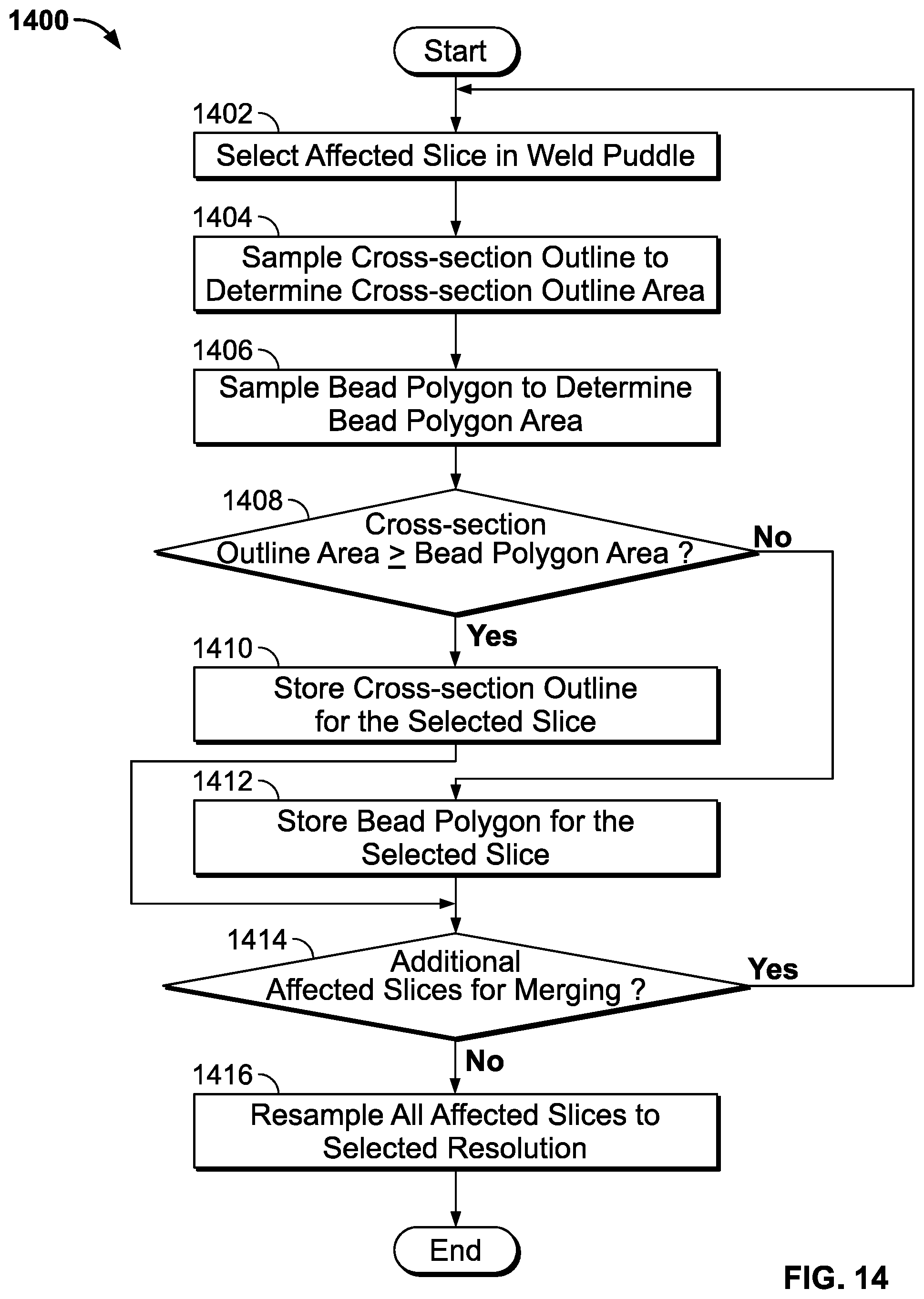 Patent US12347340 Figure 14 – Systems and methods to simulate robotic joining operations