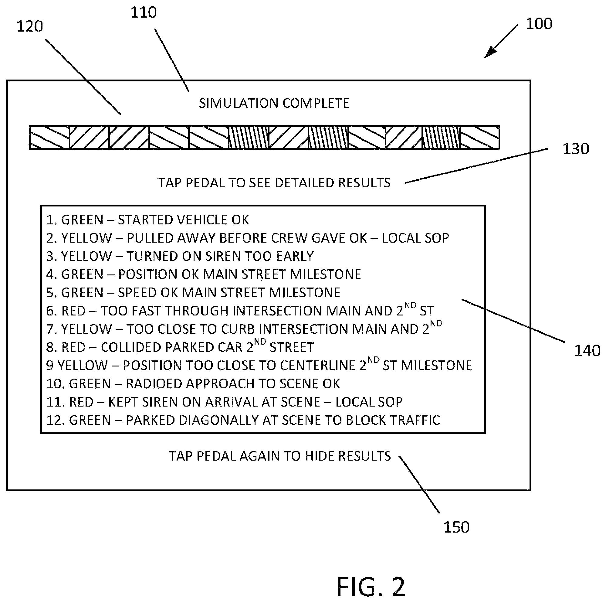 Patent US12347342 Figure 2 – Driving simulation scoring system
