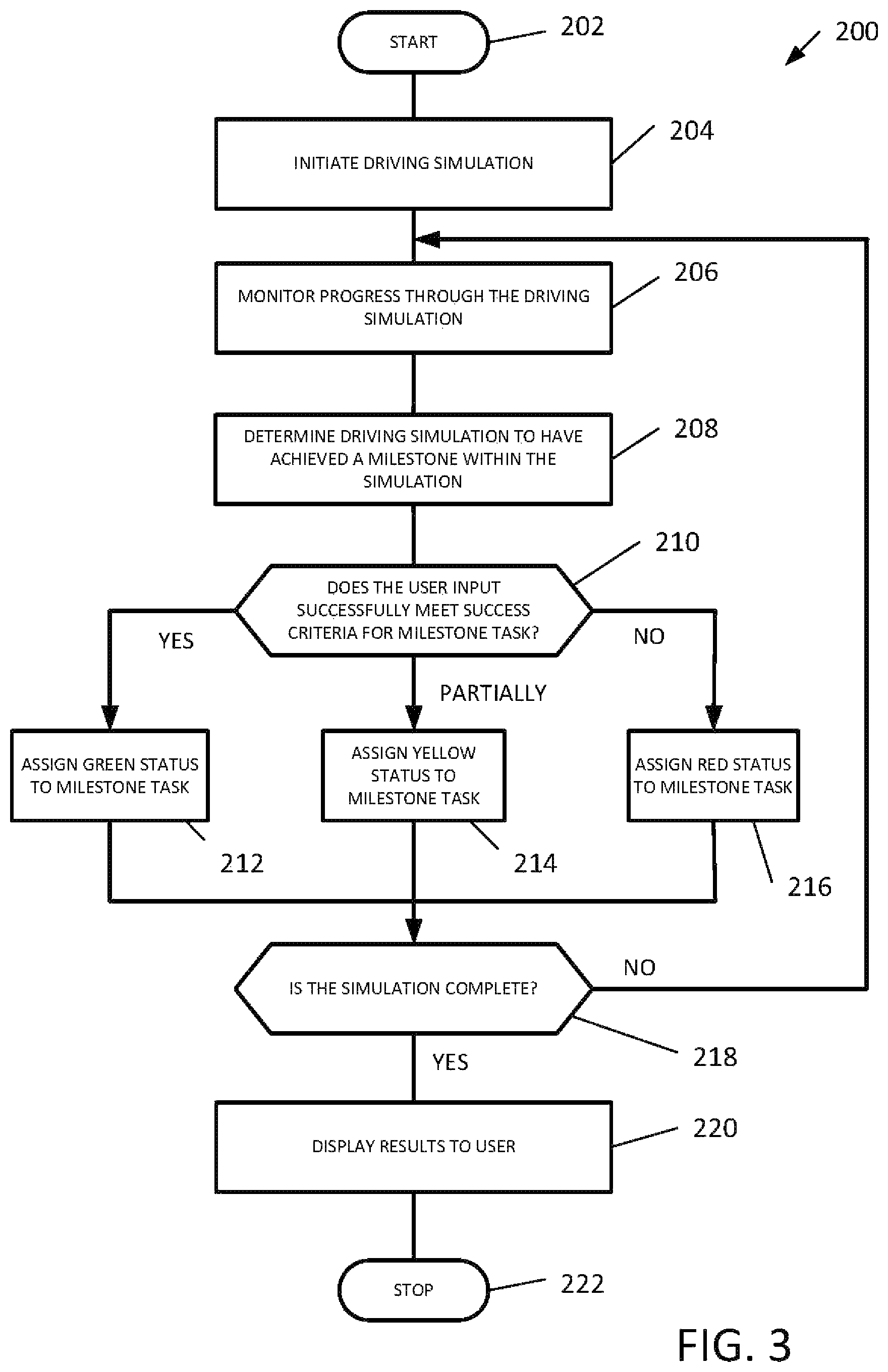 Patent US12347342 Figure 3 – Driving simulation scoring system