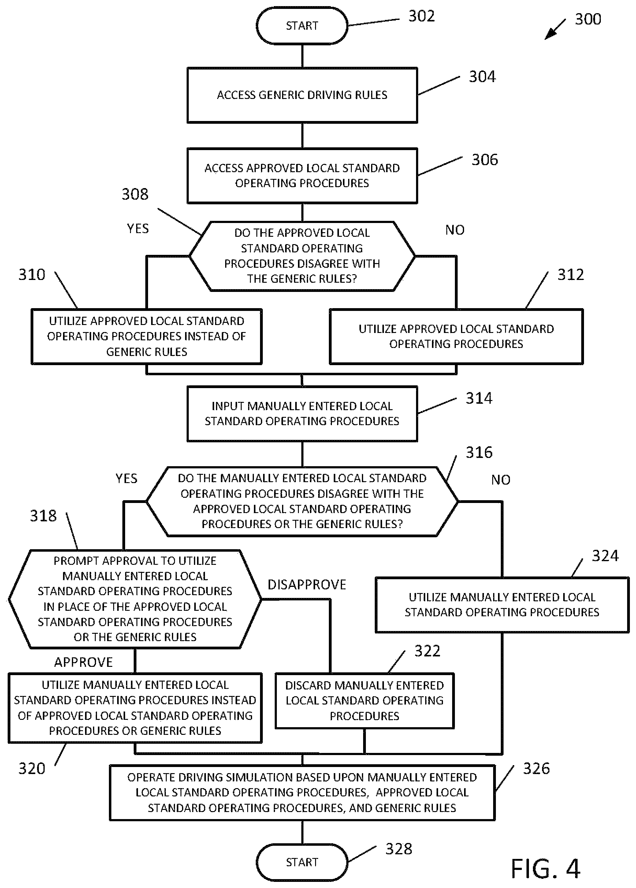 Patent US12347342 Figure 4 – Driving simulation scoring system