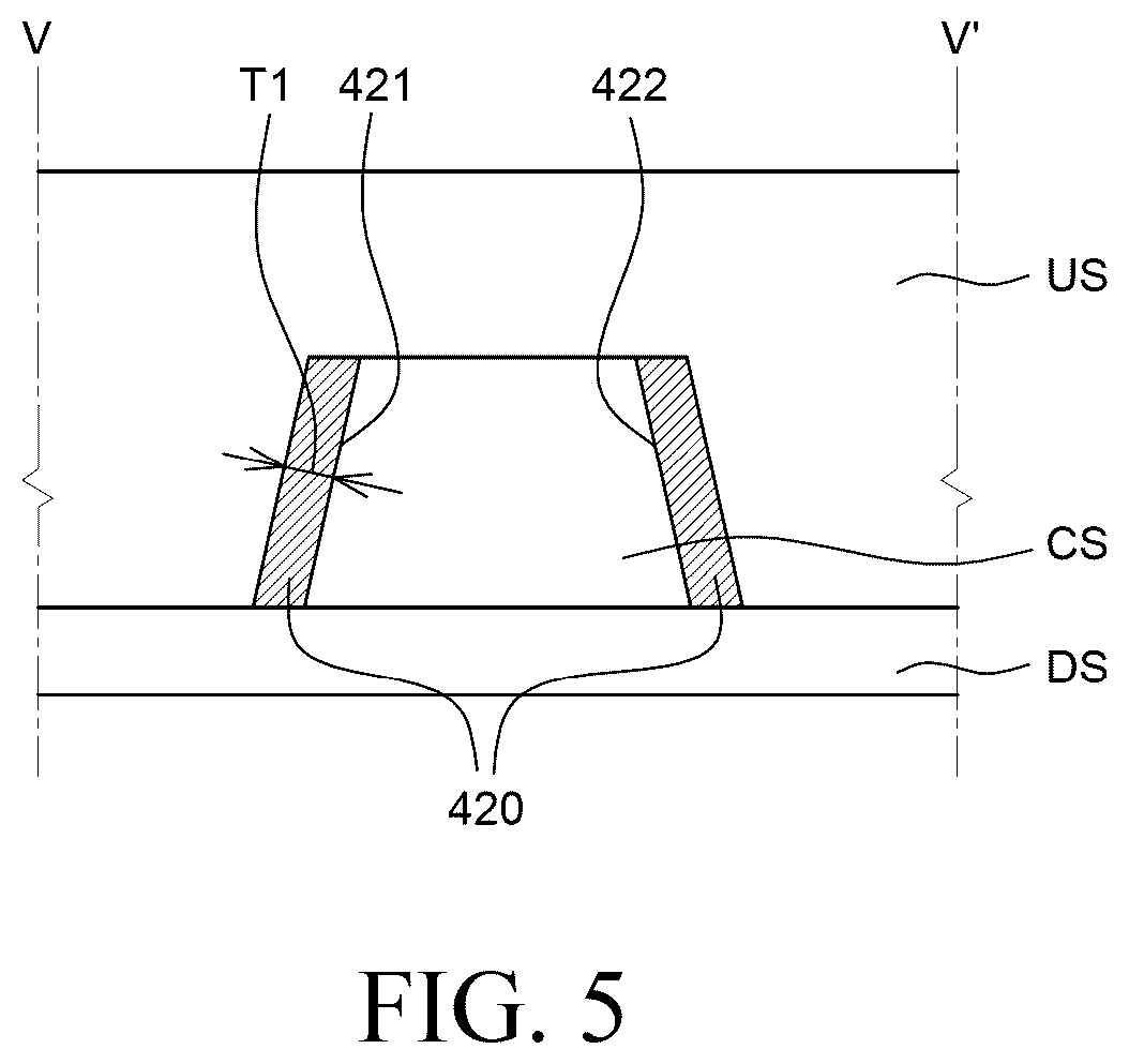 Patent US12347346 Figure 5 – Stretchable display device
