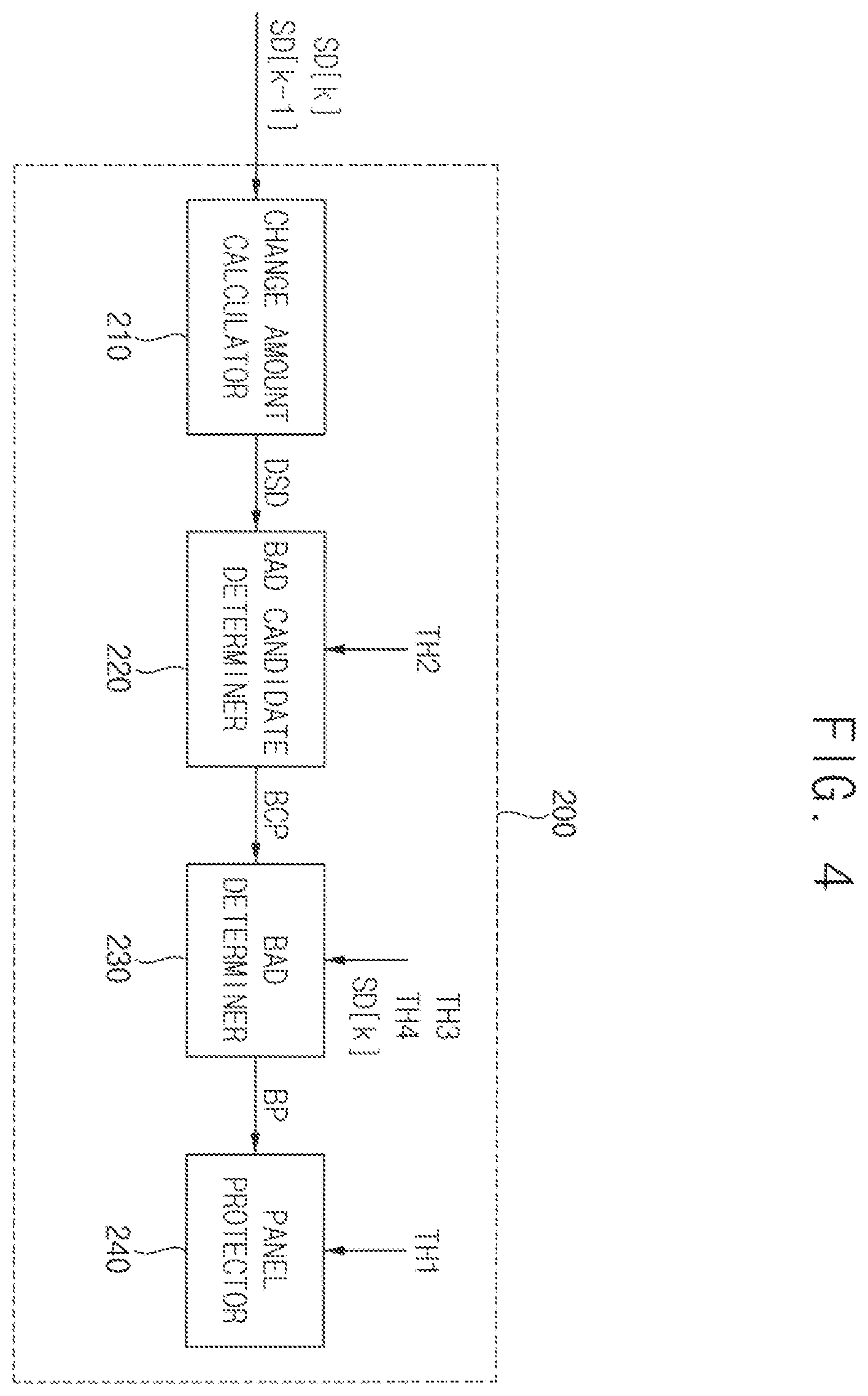 Patent US12347351 Figure 4 – Display device and method of driving the same