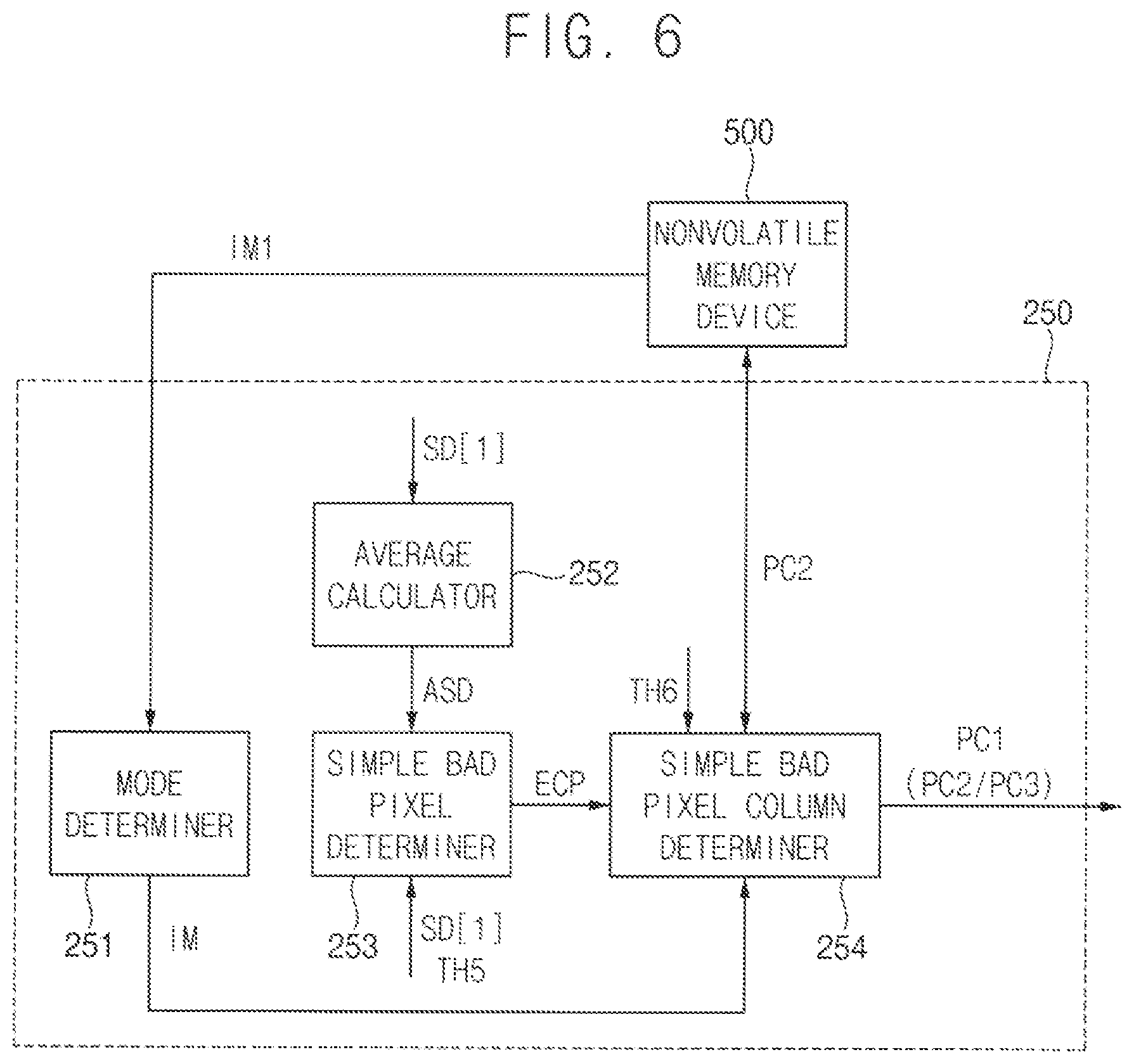 Patent US12347351 Figure 6 – Display device and method of driving the same