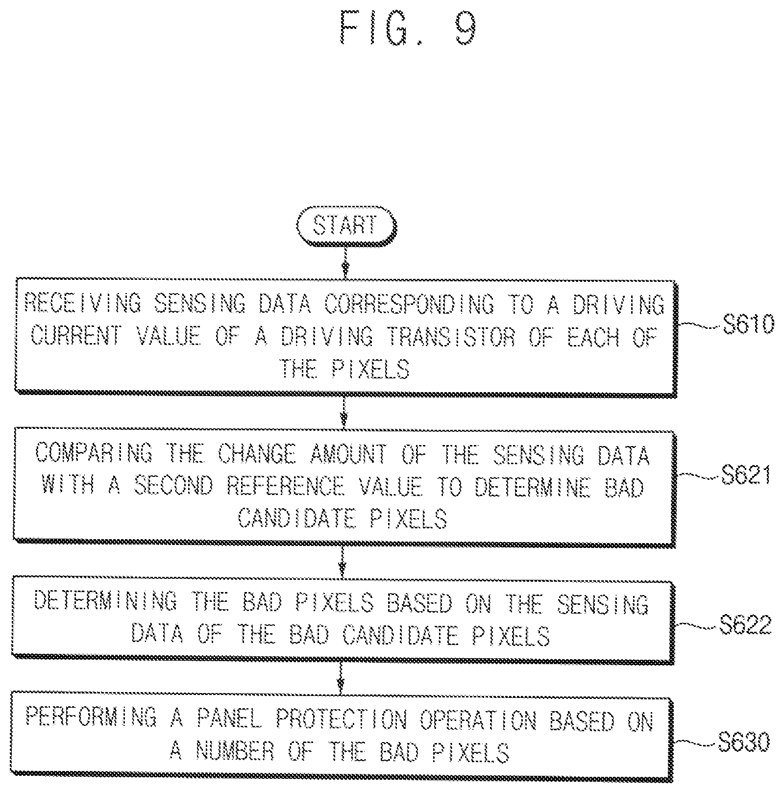 Patent US12347351 Figure 9 – Display device and method of driving the same