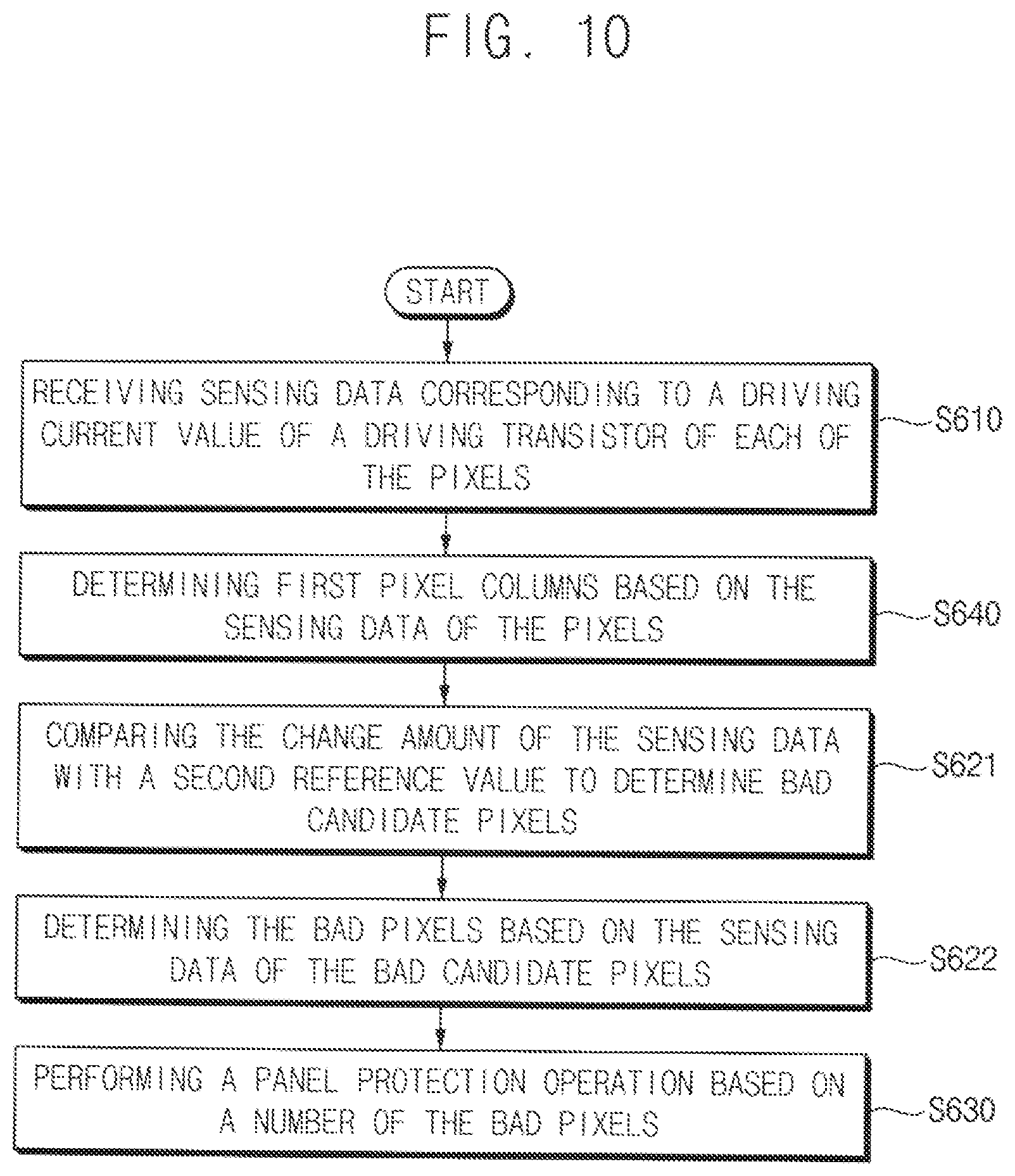 Patent US12347351 Figure 10 – Display device and method of driving the same