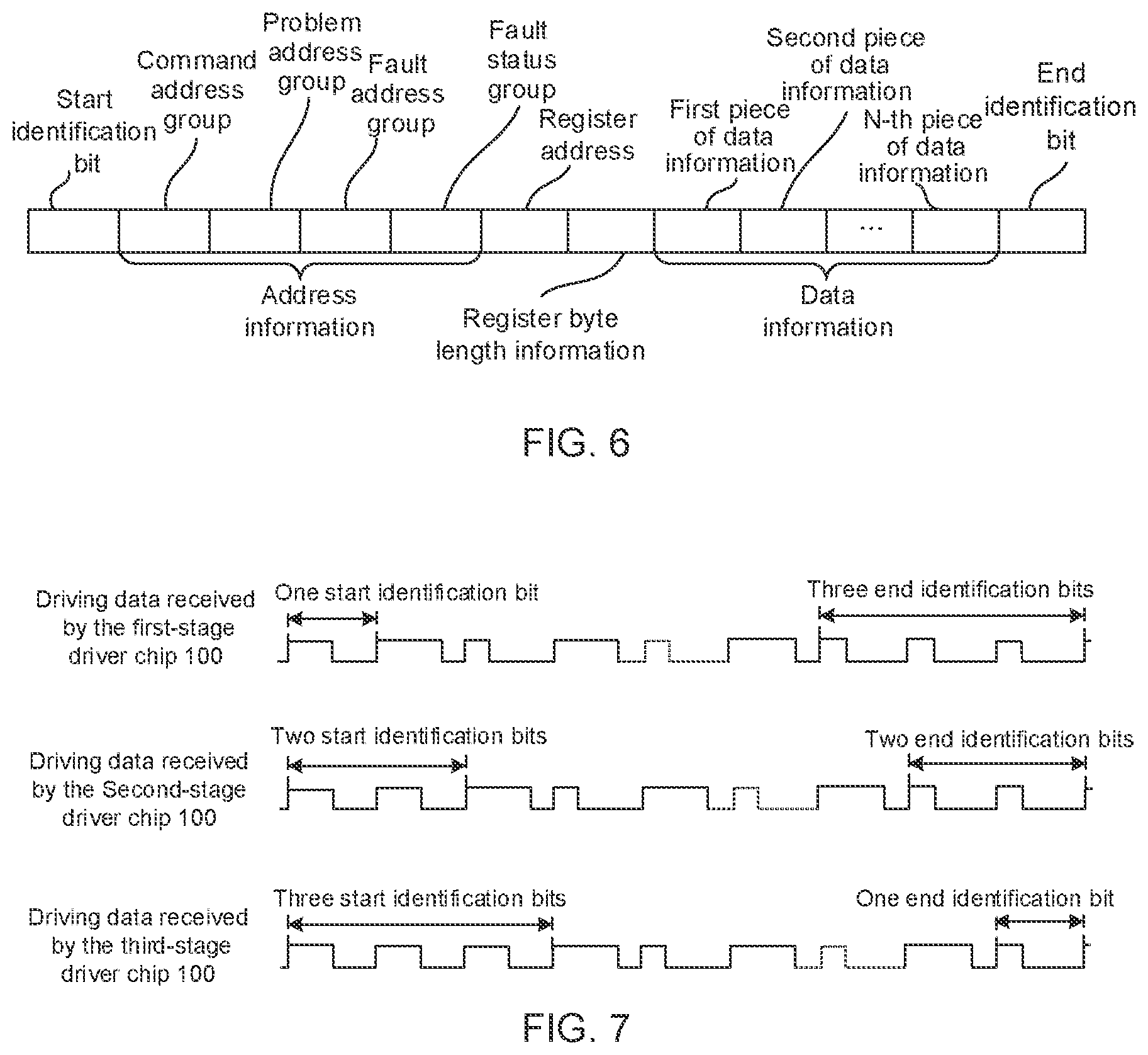 Patent US12347352 Figure 4 – Driver chip, light-emitting substrate and testing method thereof, and display apparatus