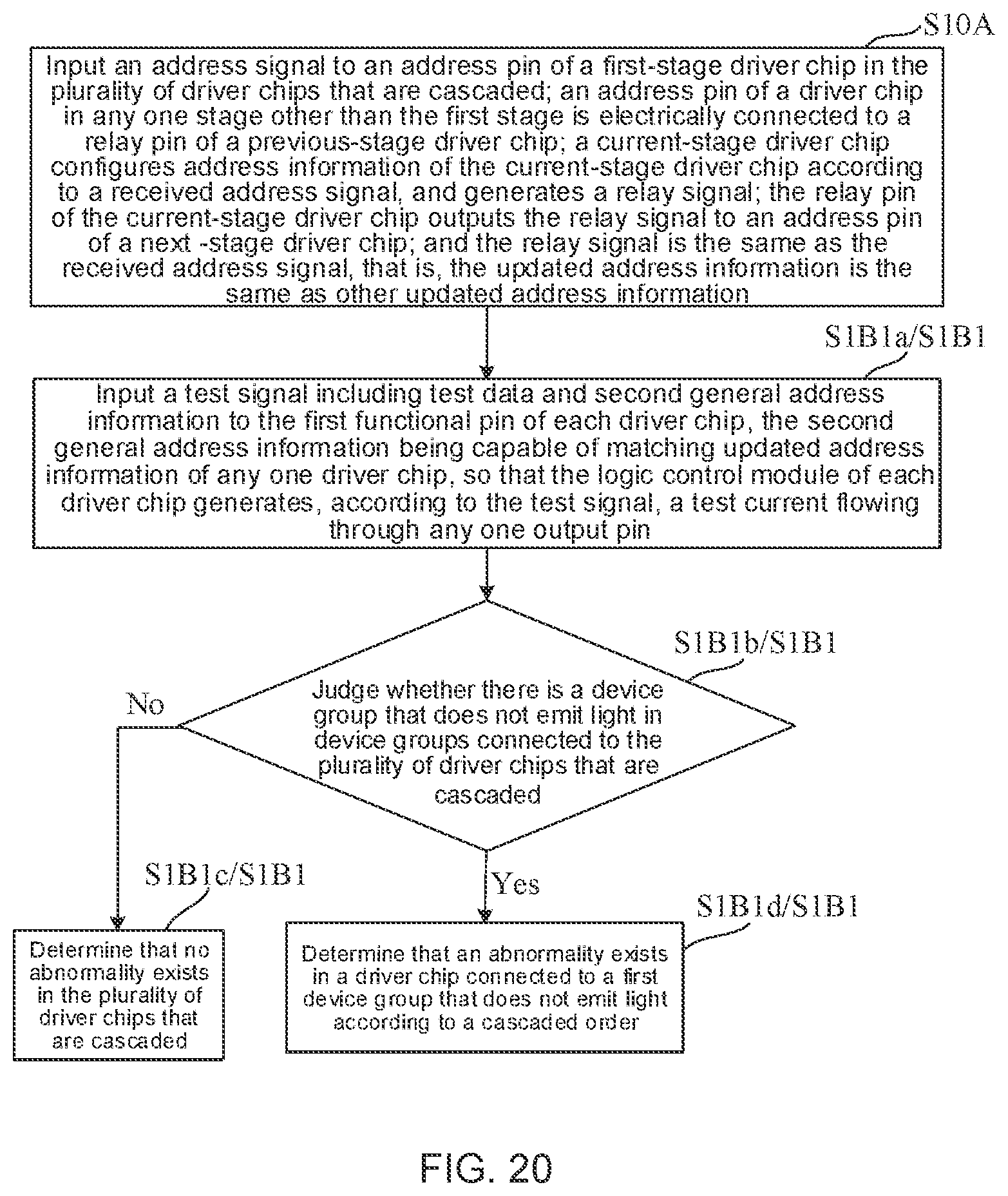 Patent US12347352 Figure 16 – Driver chip, light-emitting substrate and testing method thereof, and display apparatus