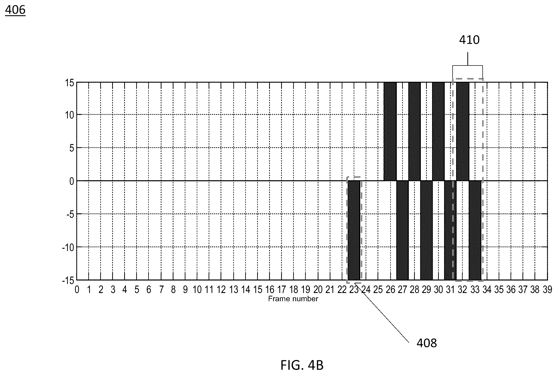 Patent US12347356 Figure 5 – Electro-optic displays, and methods for driving same