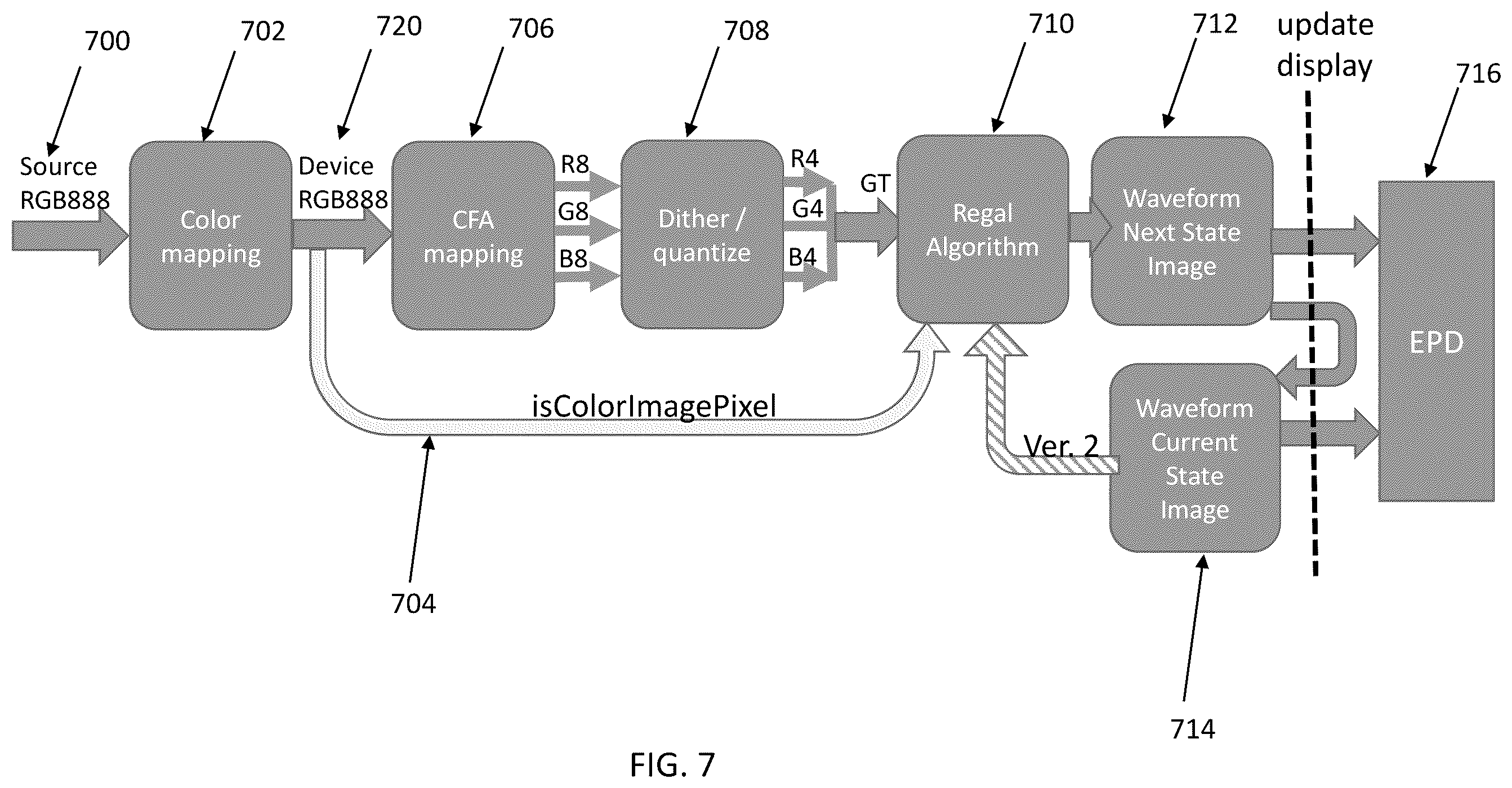 Patent US12347356 Figure 8 – Electro-optic displays, and methods for driving same