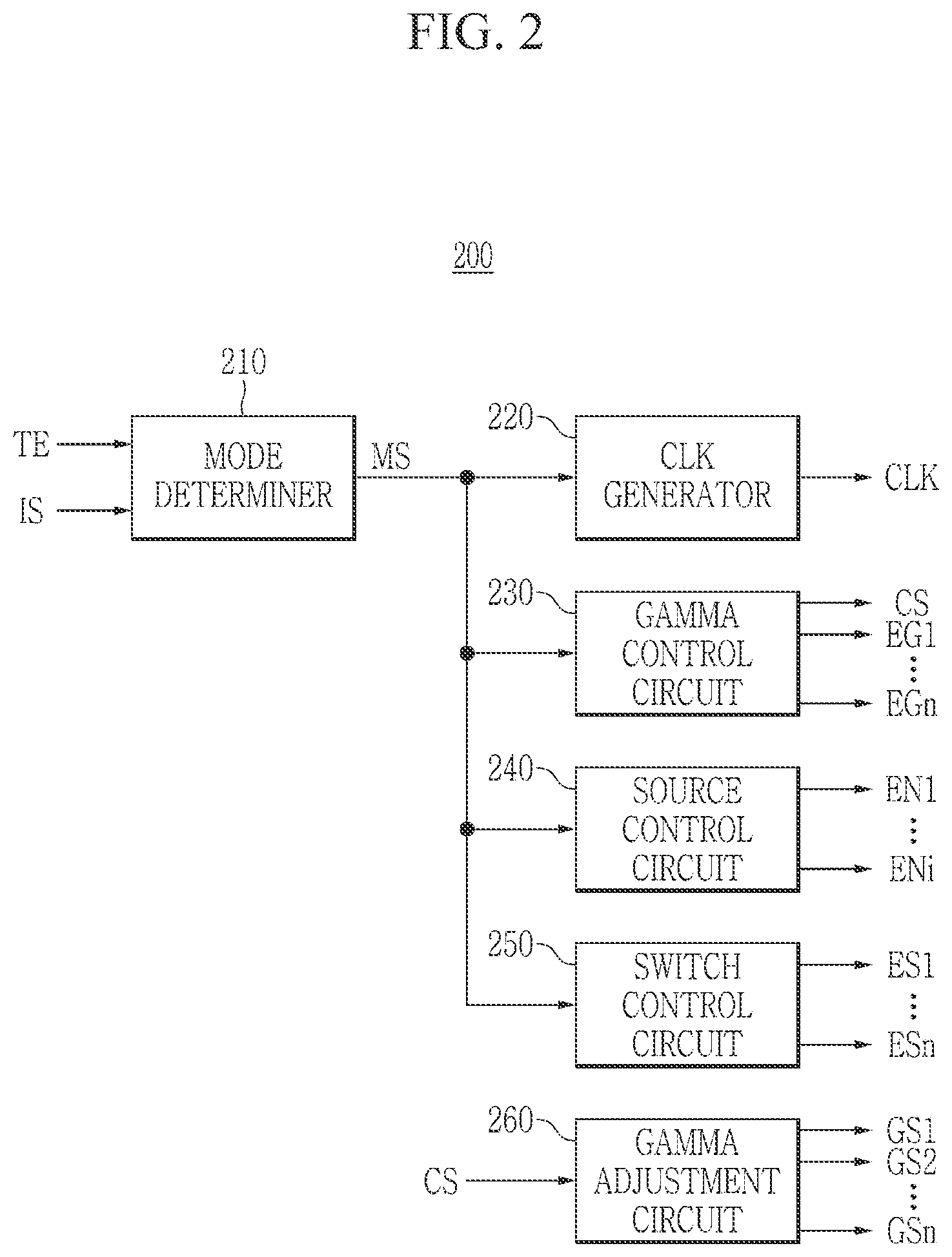 Patent US12347357 Figure 2 – Source driver, display driving device, and display device including the same