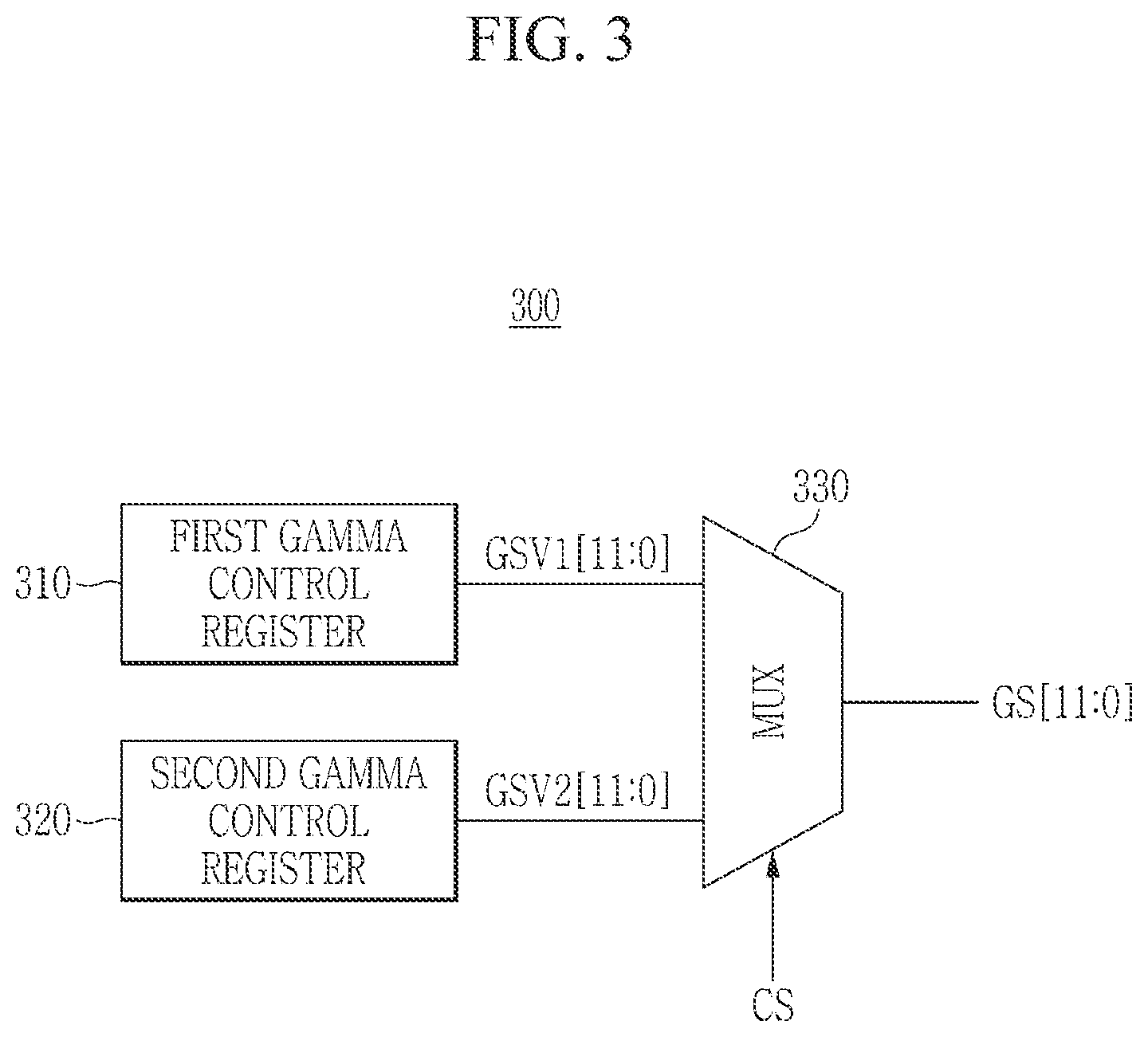 Patent US12347357 Figure 3 – Source driver, display driving device, and display device including the same