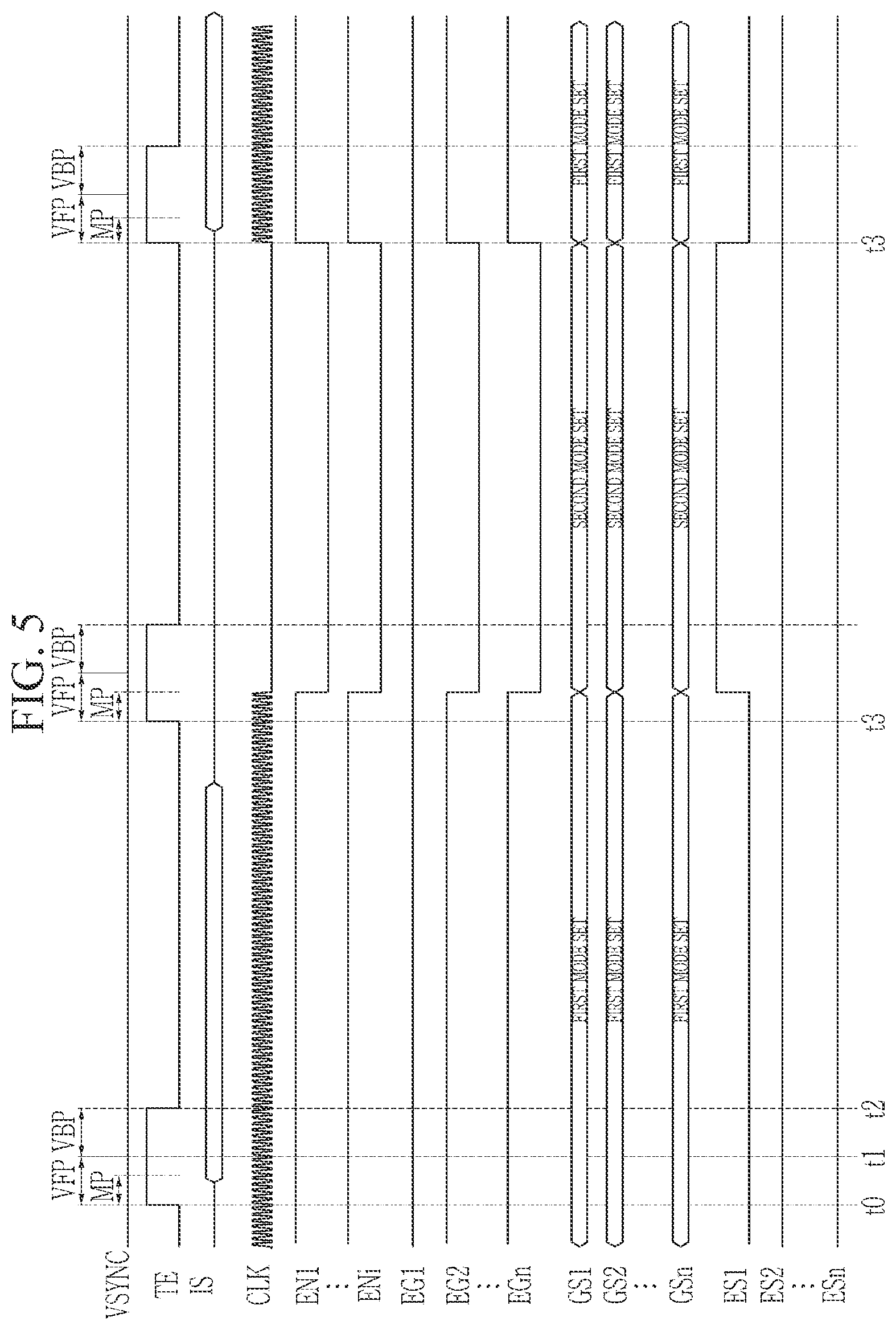 Patent US12347357 Figure 5 – Source driver, display driving device, and display device including the same