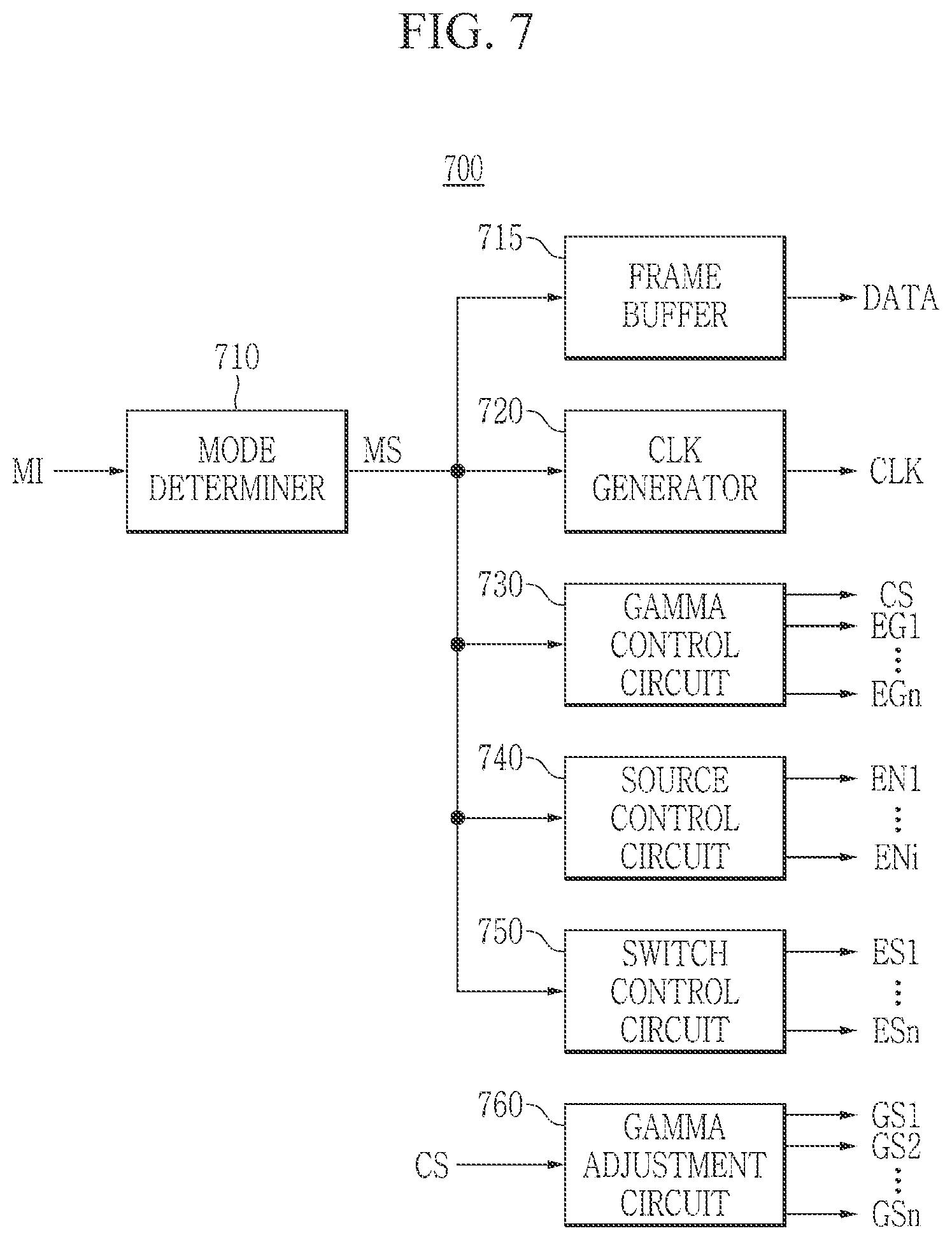 Patent US12347357 Figure 7 – Source driver, display driving device, and display device including the same