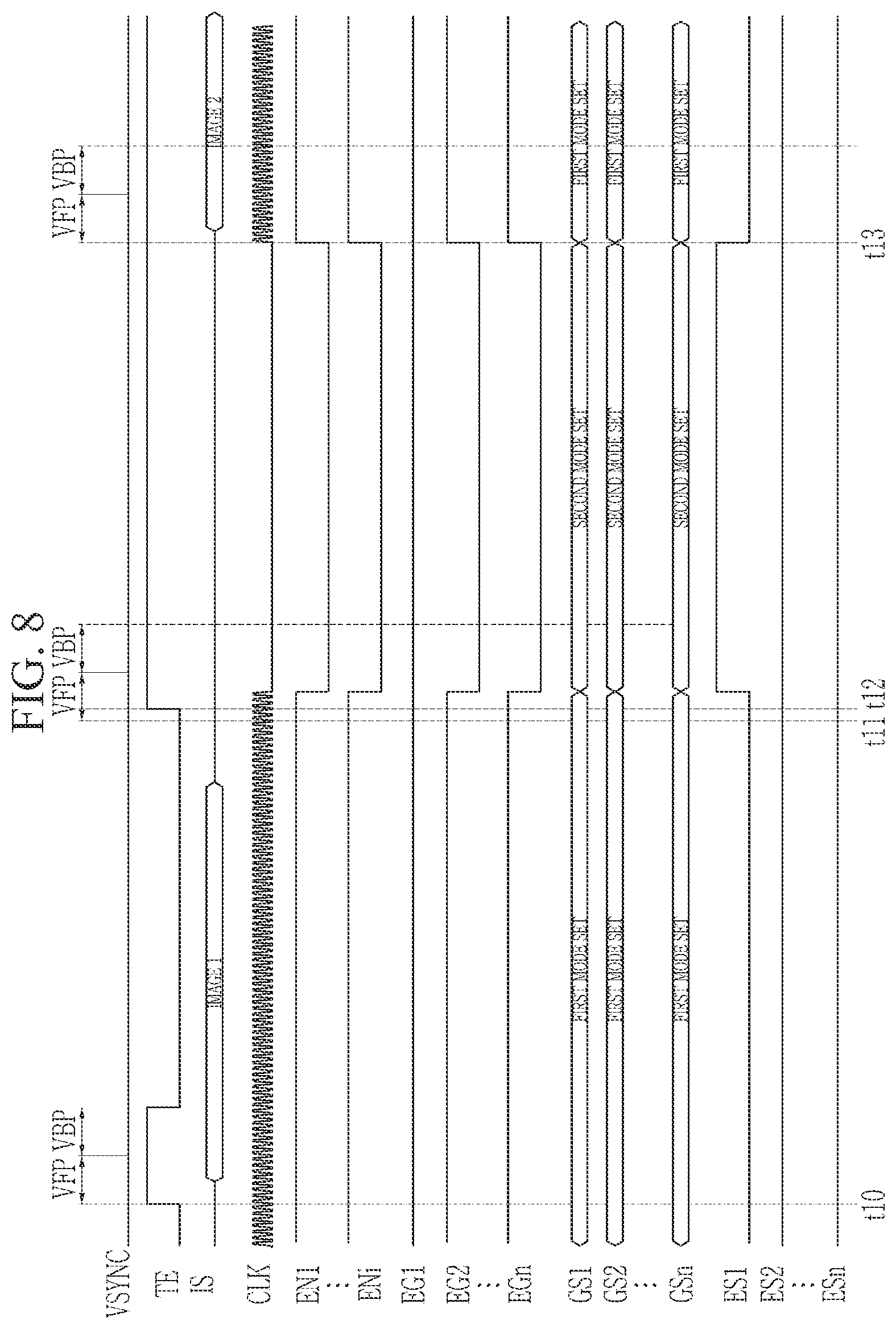 Patent US12347357 Figure 8 – Source driver, display driving device, and display device including the same