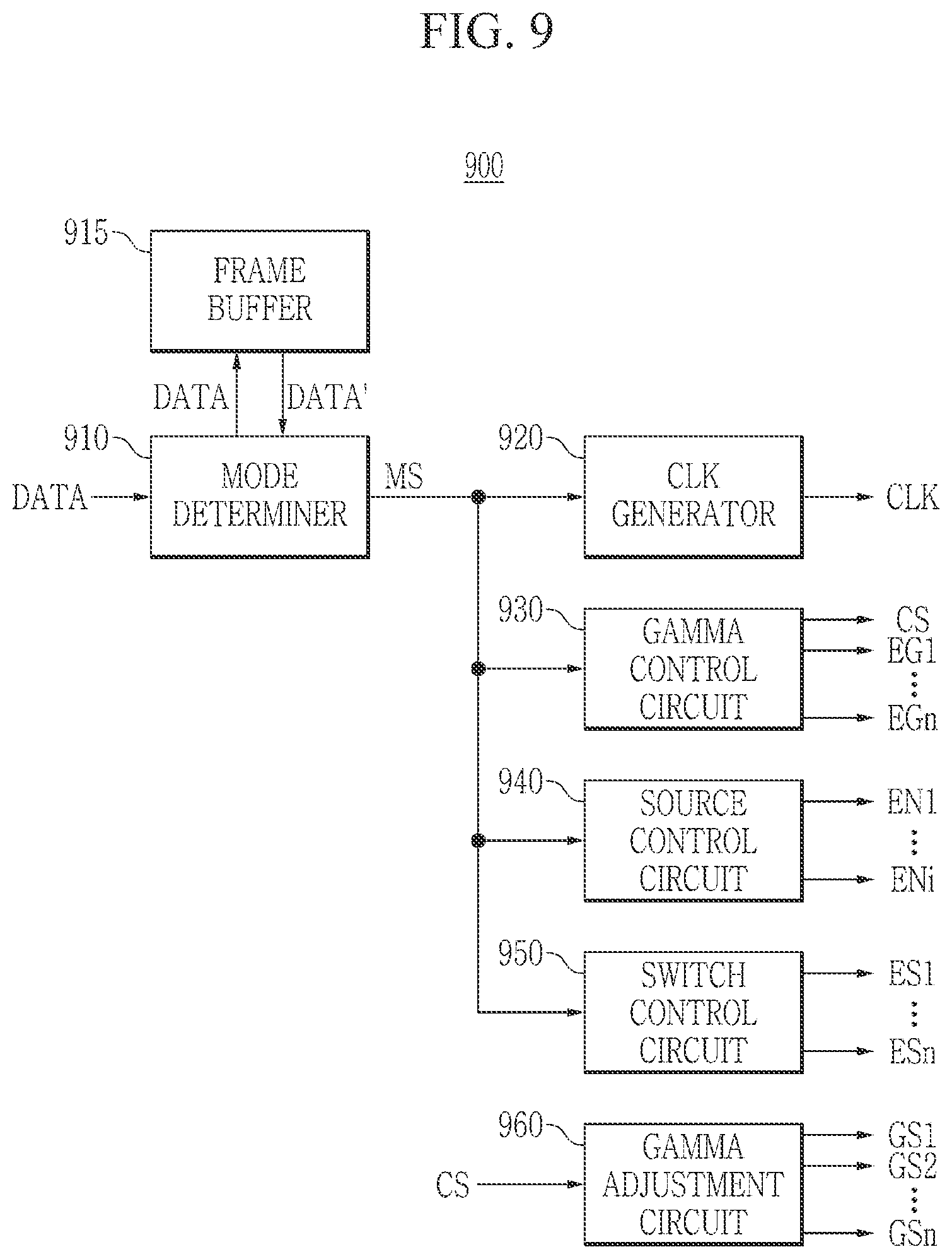 Patent US12347357 Figure 9 – Source driver, display driving device, and display device including the same