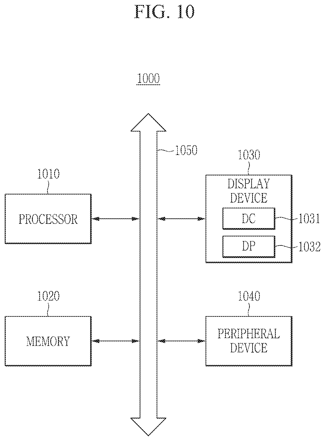 Patent US12347357 Figure 10 – Source driver, display driving device, and display device including the same