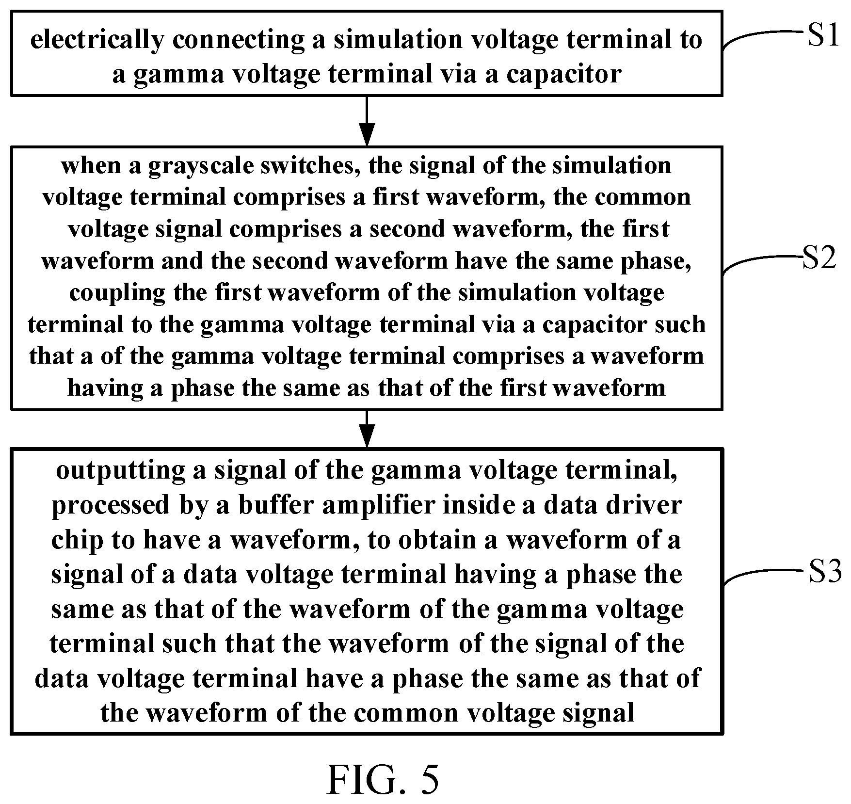 Patent US12347358 Figure 5 – Display module and terminal apparatus