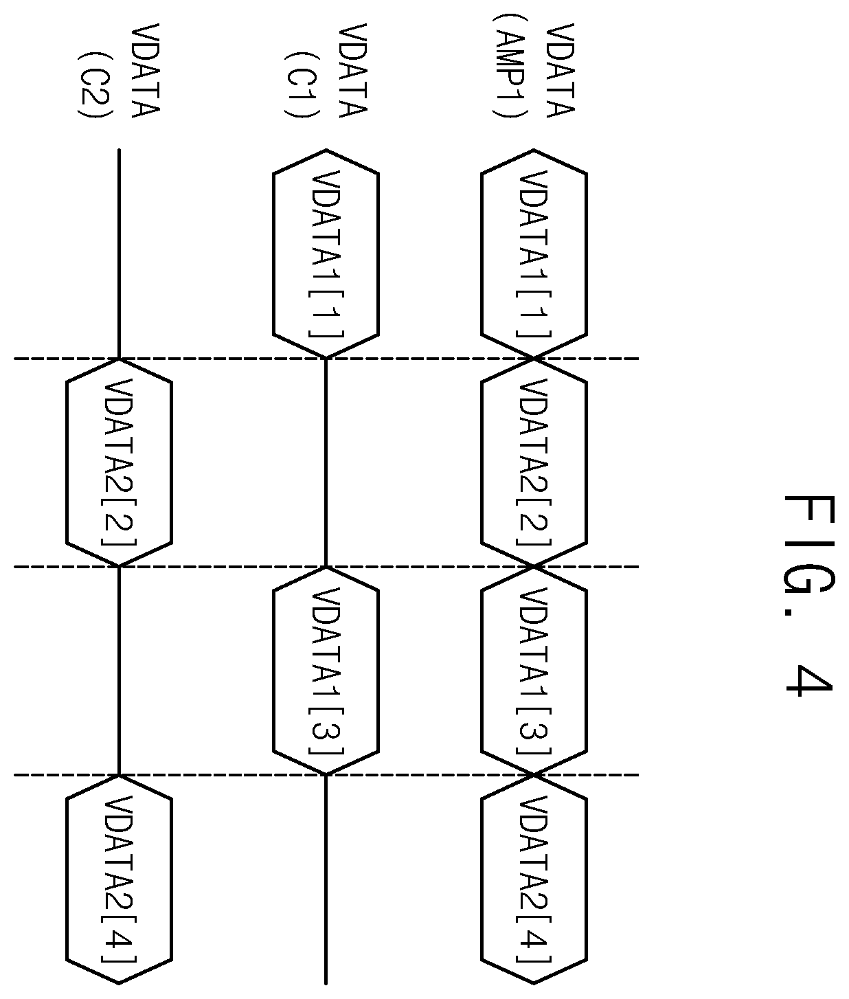 Patent US12347362 Figure 4 – Data driver and display device including the same