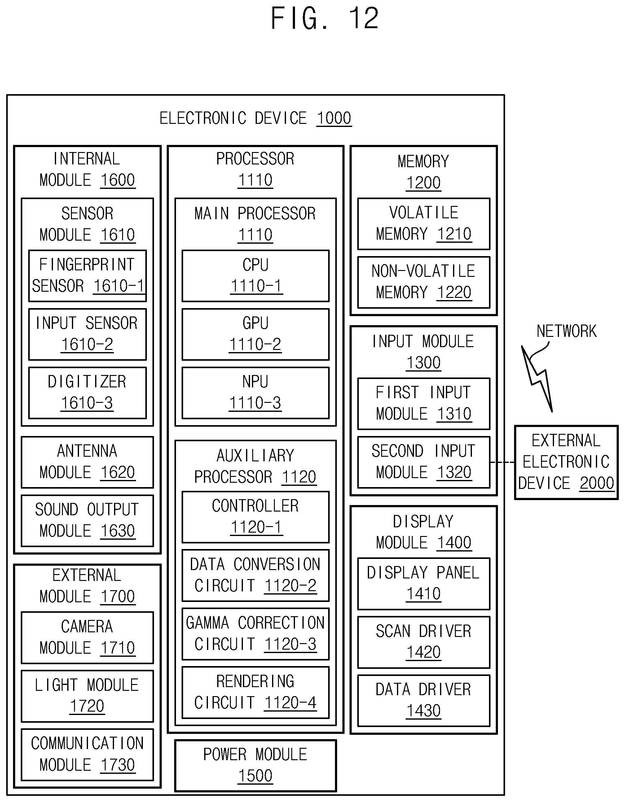 Patent US12347362 Figure 12 – Data driver and display device including the same