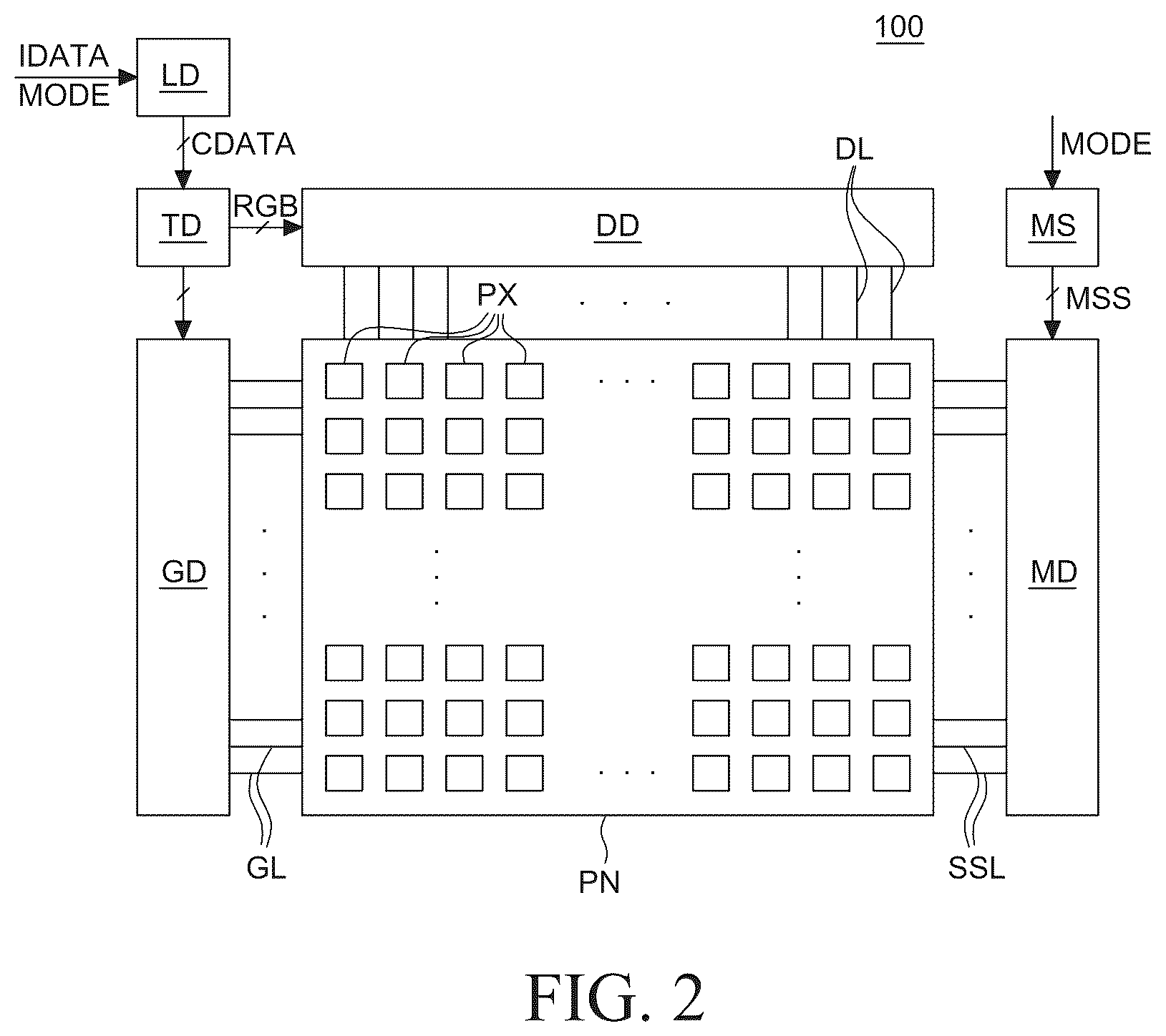 Patent US12347366 Figure 2 – Display device