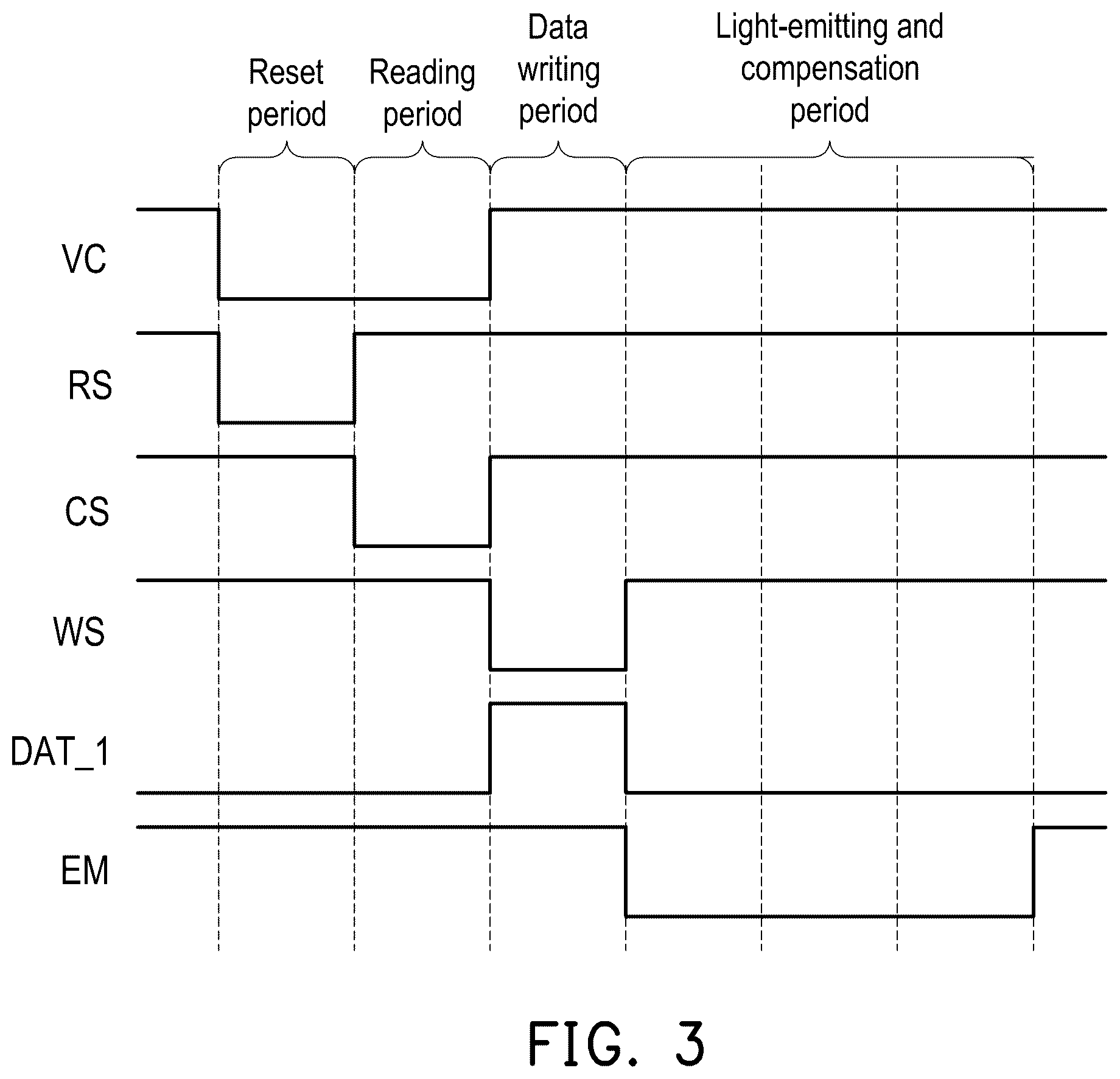 Patent US12347367 Figure 3 – Pixel circuit