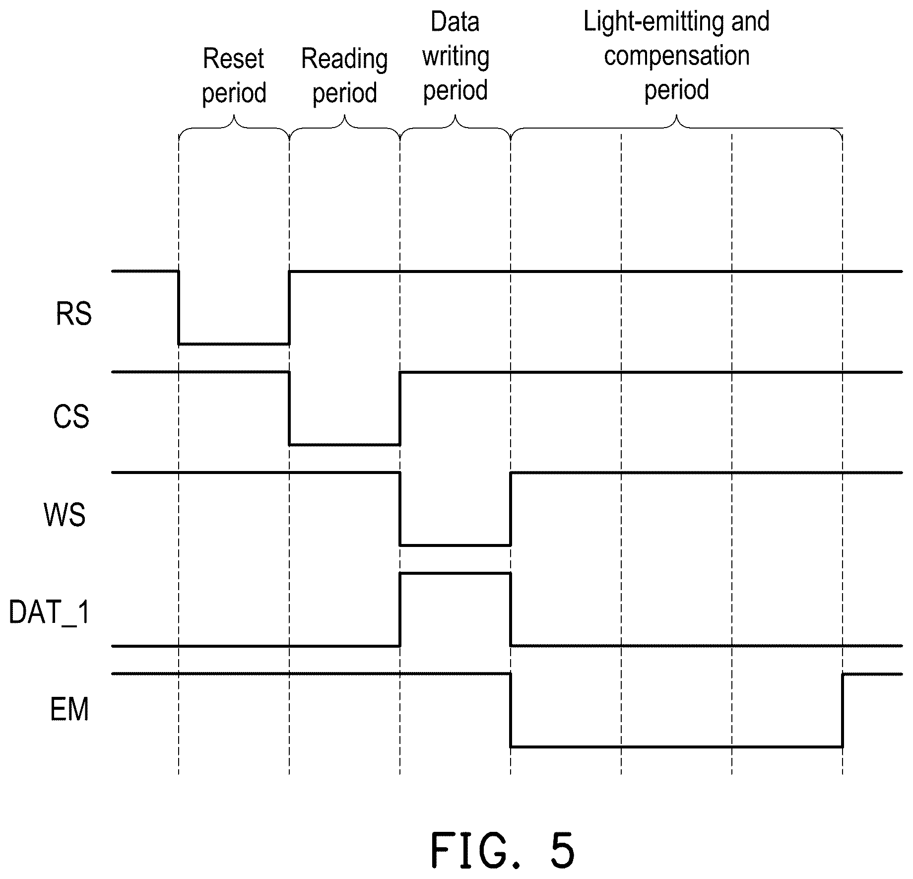 Patent US12347367 Figure 5 – Pixel circuit