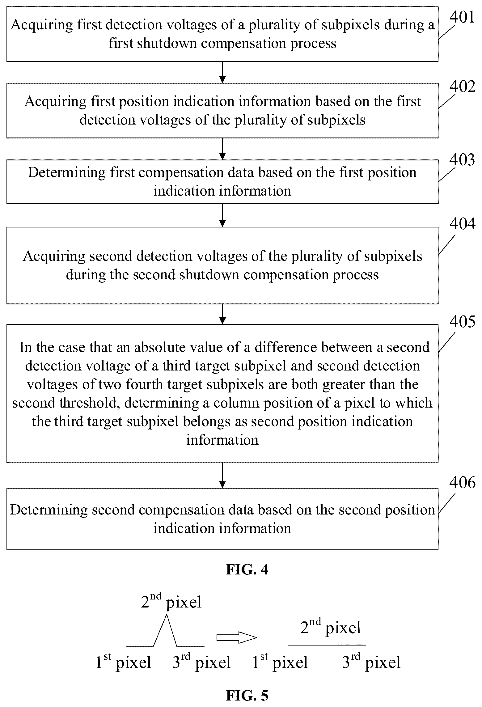 Patent US12347370 Figure 3 – Compensation method and apparatus for display device, and storage medium