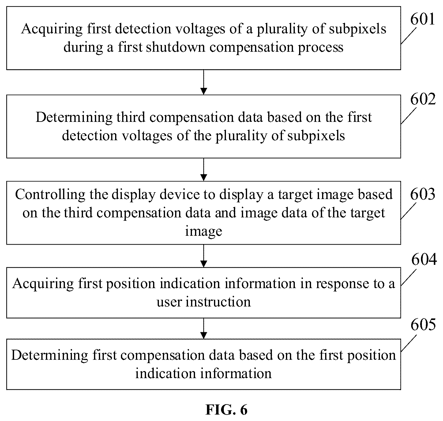 Patent US12347370 Figure 4 – Compensation method and apparatus for display device, and storage medium