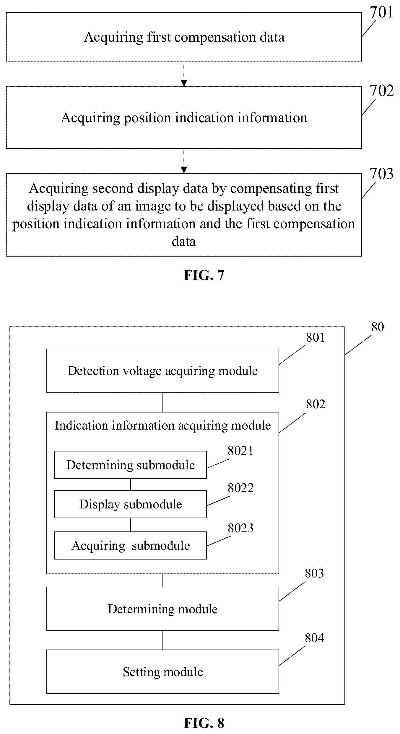 Patent US12347370 Figure 5 – Compensation method and apparatus for display device, and storage medium