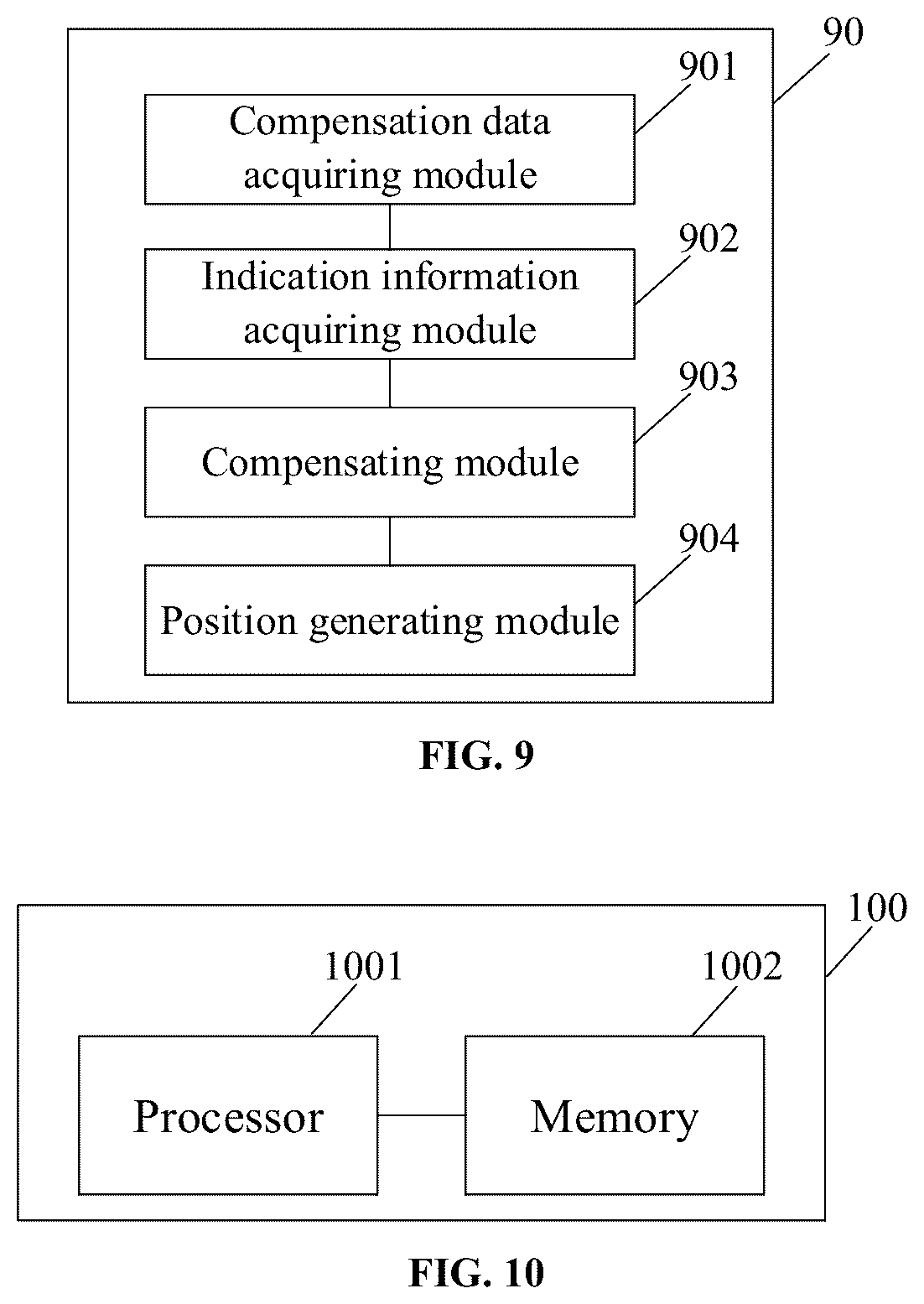 Patent US12347370 Figure 6 – Compensation method and apparatus for display device, and storage medium