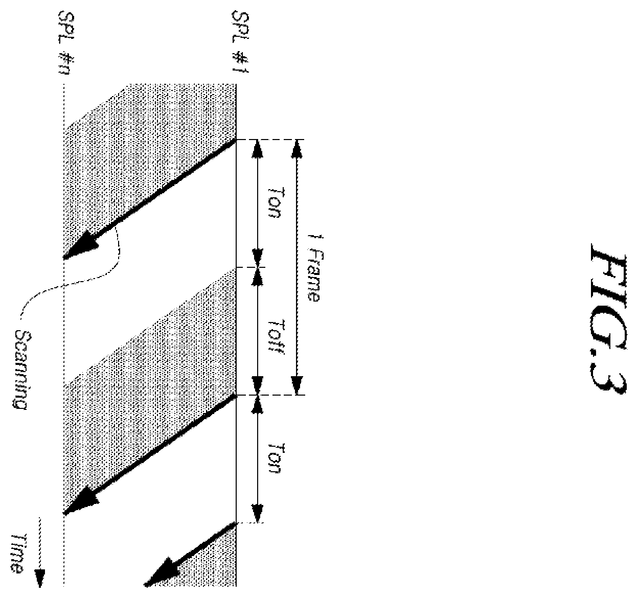 Patent US12347372 Figure 3 – Pixel circuit and display device