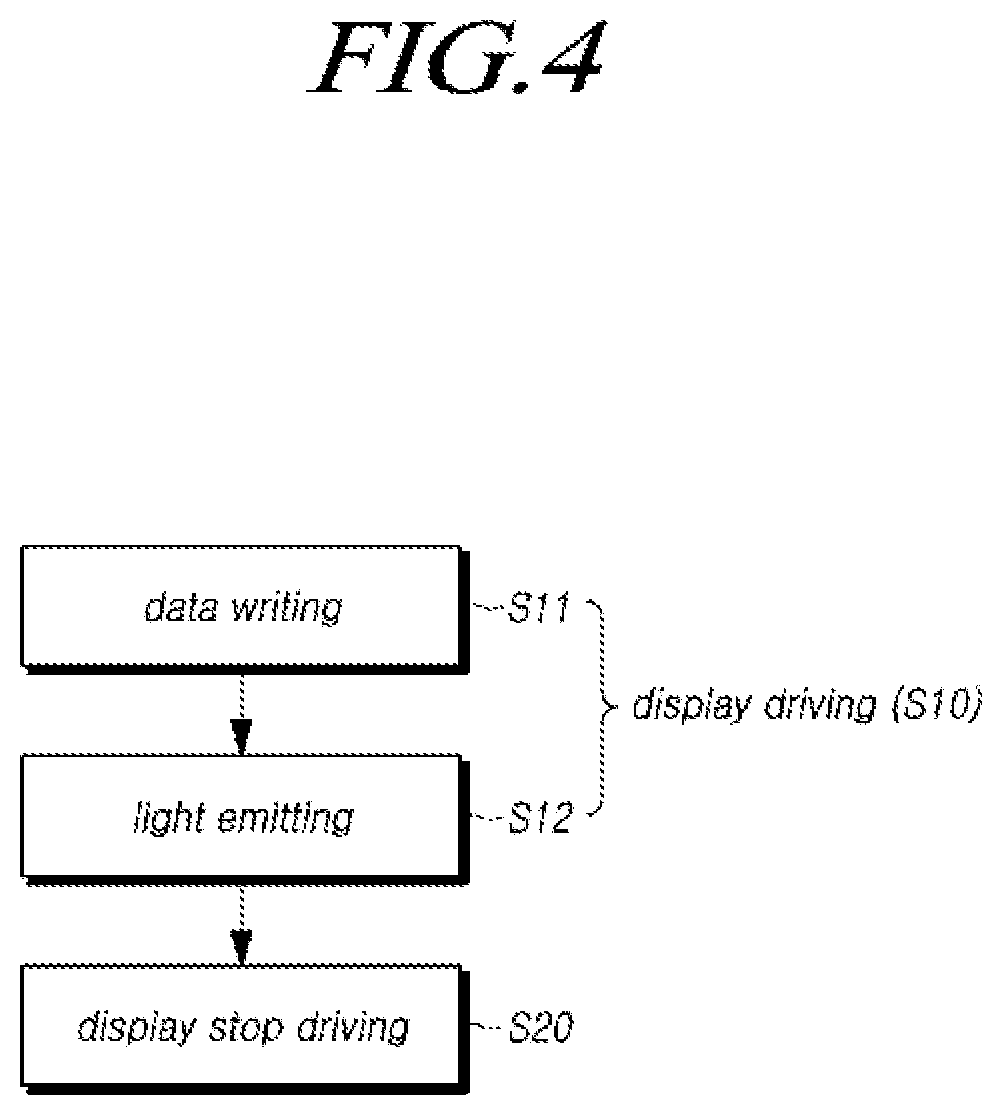 Patent US12347372 Figure 4 – Pixel circuit and display device