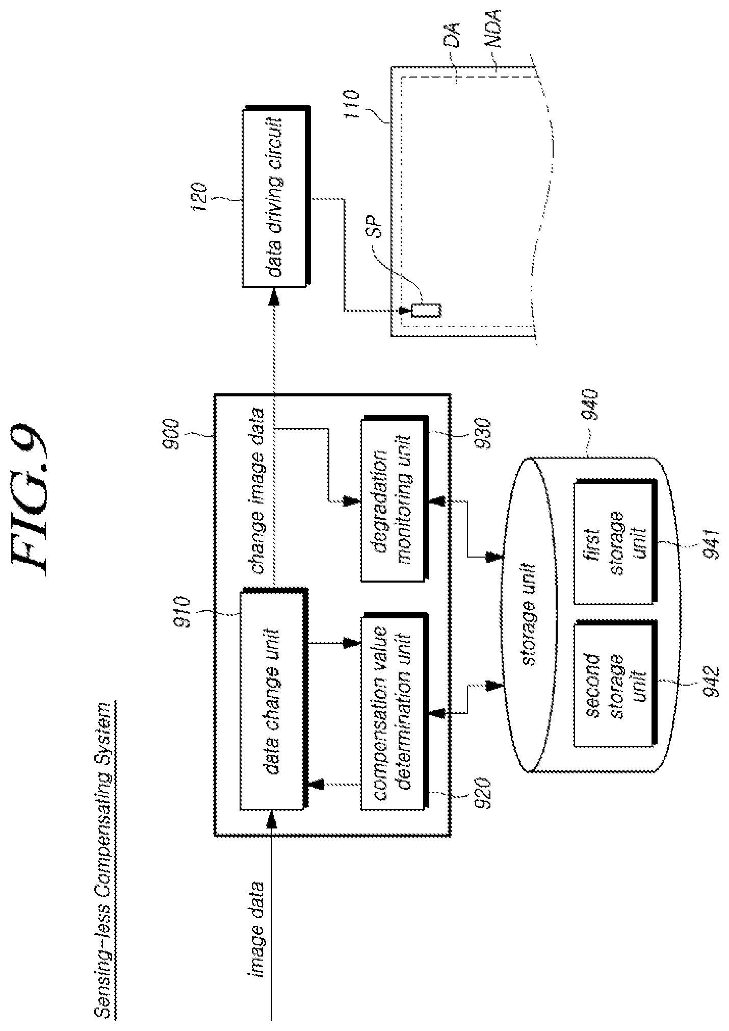Patent US12347372 Figure 9 – Pixel circuit and display device
