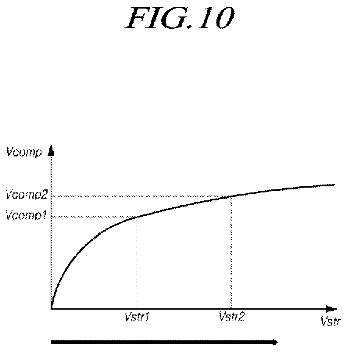 Patent US12347372 Figure 10 – Pixel circuit and display device