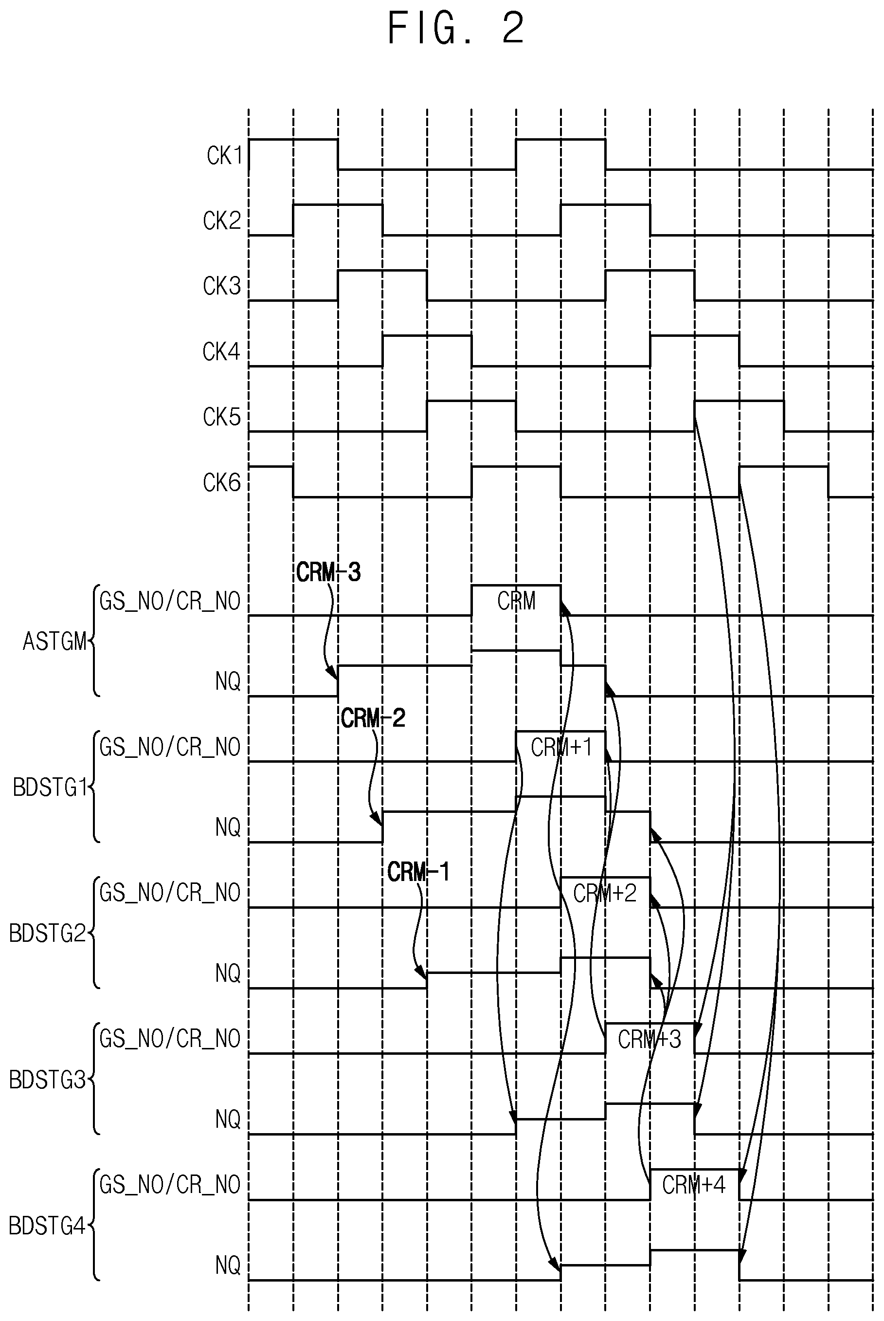 Patent US12347388 Figure 2 – Gate driver and display device