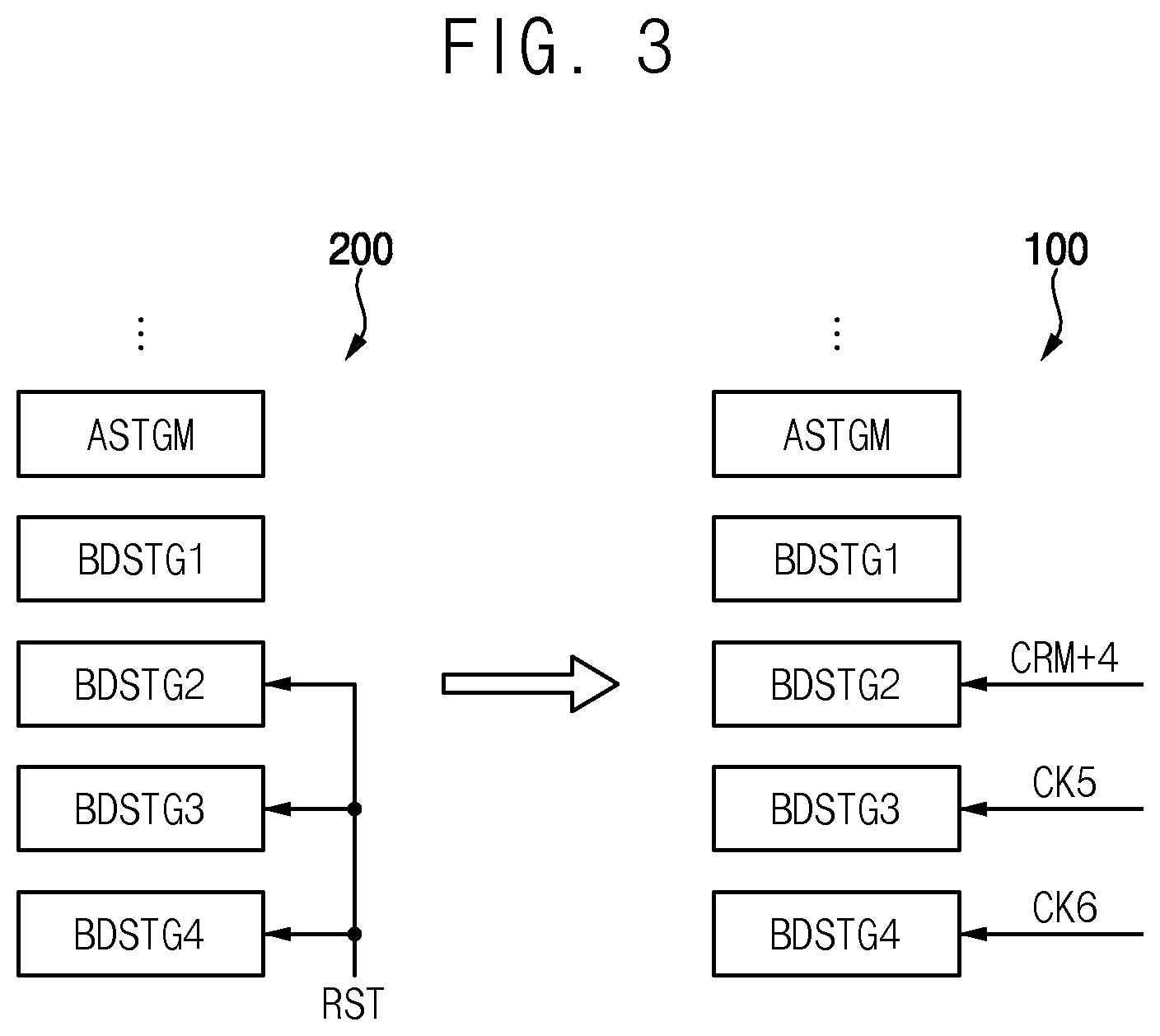 Patent US12347388 Figure 3 – Gate driver and display device