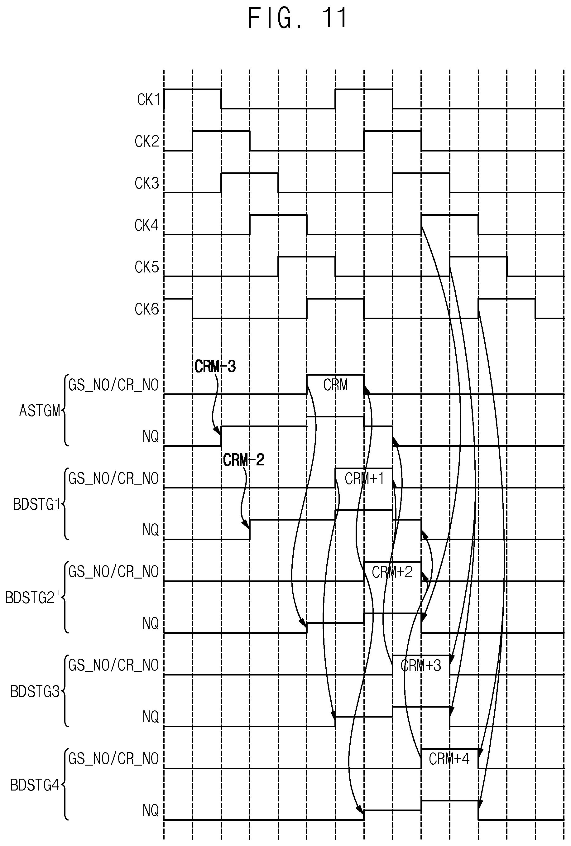 Patent US12347388 Figure 11 – Gate driver and display device