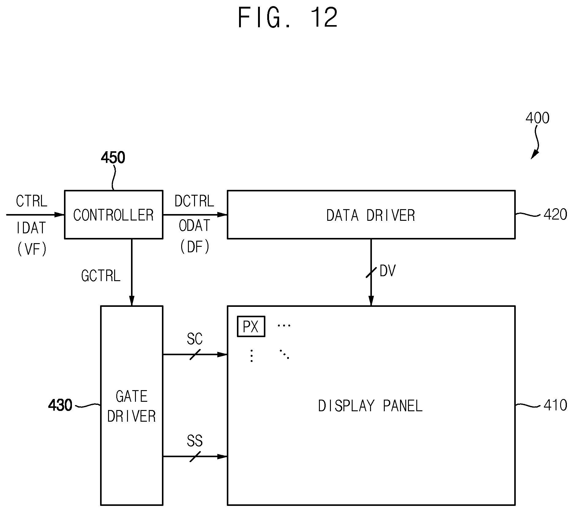 Patent US12347388 Figure 12 – Gate driver and display device