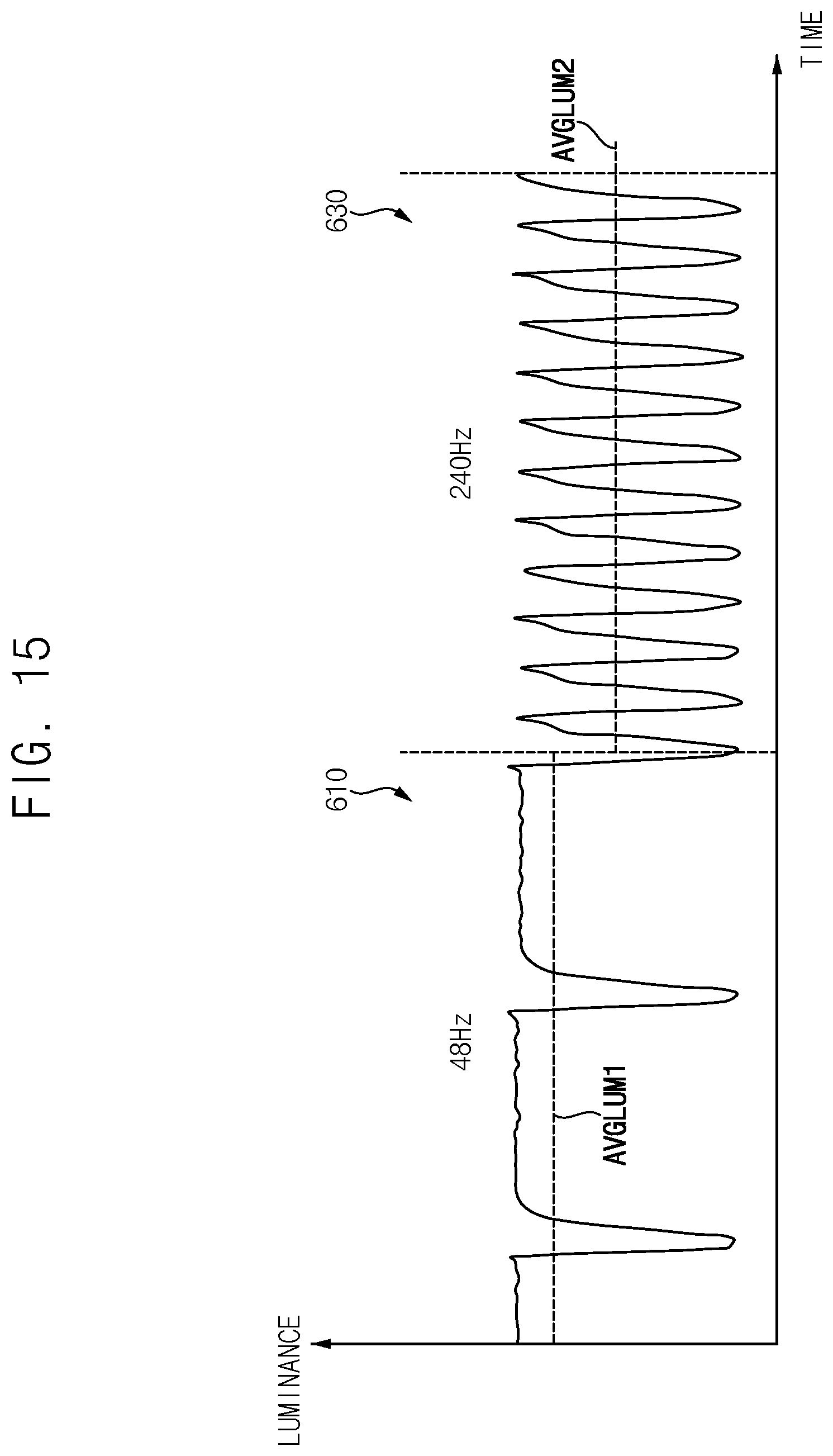Patent US12347388 Figure 15 – Gate driver and display device